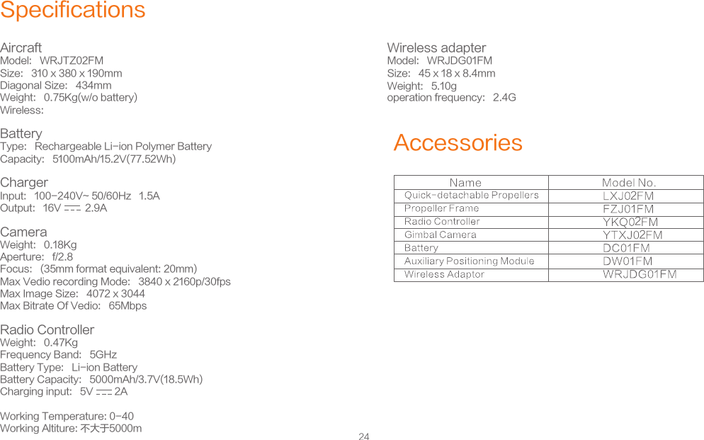 24SpecificationsAccessoriesAircraftModel:   WRJTZ02FMSize:   310 x 380 x 190mmDiagonal Size:   434mmWeight:   0.75Kg(w/o battery)Wireless adapterModel:   WRJDG01FMSize:   45 x 18 x 8.4mmWeight:   5.10goperation frequency:   2.4GWireless: BatteryType:   Rechargeable Li-ion Polymer BatteryCapacity:   5100mAh/15.2V(77.52Wh)ChargerInput:   100-240V~ 50/60Hz   1.5AOutput:   16V         2.9ACameraWeight:   0.18KgAperture:   f/2.8Focus:   (35mm format equivalent: 20mm)Max Vedio recording Mode:   3840 x 2160p/30fpsMax Image Size:   4072 x 3044Max Bitrate Of Vedio:   65MbpsRadio ControllerWeight:   0.47KgFrequency Band:   5GHzBattery Type:   Li-ion BatteryBattery Capacity:   5000mAh/3.7V(18.5Wh) Charging input:   5V        2AWorking Temperature: 0-40Working Altiture: 不大于5000m 222
