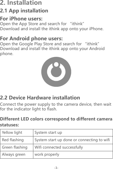 2. Installation2.1 App installation2.2 Device Hardware installationDifferent LED colors correspond to different camera statuses:For iPhone users:Open the App Store and search for &ldquo;ithink&rdquo;Download and install the ithink app onto your iPhone.For Android phone users:Open the Google Play Store and search for &ldquo;ithink&rdquo;Download and install the ithink app onto your Android phone.Connect the power supply to the camera device, then wait for the indicator light to flash.Yellow lightRed flashingGreen flashingAlways greenSystem start upSystem start up done or connecting to wifiWifi connected successfullywork properly-3-
