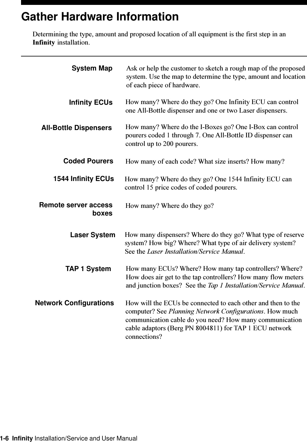 1-6  Infinity Installation/Service and User ManualHow many? Where do they go?Laser SystemHow many? Where do they go? One 1544 Infinity ECU cancontrol 15 price codes of coded pourers.Remote server access boxesHow many of each code? What size inserts? How many?1544 Infinity ECUsHow many? Where do the I-Boxes go? One I-Box can controlpourers coded 1 through 7. One All-Bottle ID dispenser cancontrol up to 200 pourers.Coded PourersGather Hardware InformationDetermining the type, amount and proposed location of all equipment is the first step in anInfinity installation.System Map Ask or help the customer to sketch a rough map of the proposedsystem. Use the map to determine the type, amount and locationof each piece of hardware.Infinity ECUs How many? Where do they go? One Infinity ECU can controlone All-Bottle dispenser and one or two Laser dispensers.All-Bottle DispensersHow many dispensers? Where do they go? What type of reservesystem? How big? Where? What type of air delivery system?See the Laser Installation/Service Manual.TAP 1 System How many ECUs? Where? How many tap controllers? Where?How does air get to the tap controllers? How many flow metersand junction boxes?  See the Tap 1 Installation/Service Manual.Network Configurations How will the ECUs be connected to each other and then to thecomputer? See Planning Network Configurations. How muchcommunication cable do you need? How many communicationcable adaptors (Berg PN 8004811) for TAP 1 ECU networkconnections?