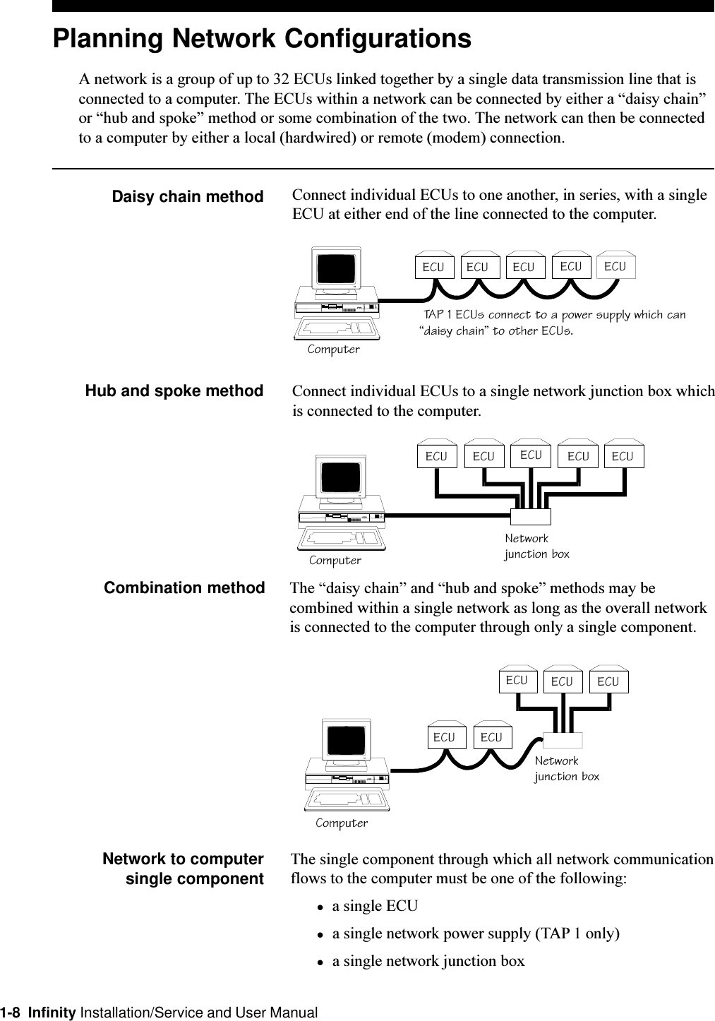 1-8  Infinity Installation/Service and User ManualPlanning Network ConfigurationsA network is a group of up to 32 ECUs linked together by a single data transmission line that isconnected to a computer. The ECUs within a network can be connected by either a daisy chainor hub and spoke method or some combination of the two. The network can then be connectedto a computer by either a local (hardwired) or remote (modem) connection.Daisy chain methodNetworkjunction boxECU ECU ECU ECU ECUECUECUECUECU ECU ECUECU ECU ECUECUNetworkjunction boxComputerComputerComputerConnect individual ECUs to one another, in series, with a singleECU at either end of the line connected to the computer.Hub and spoke method Connect individual ECUs to a single network junction box whichis connected to the computer.Combination method The daisy chain and hub and spoke methods may becombined within a single network as long as the overall networkis connected to the computer through only a single component.Network to computersingle componentThe single component through which all network communicationflows to the computer must be one of the following:l a single ECUl a single network power supply (TAP 1 only)l a single network junction box TAP 1 ECUs connect to a power supply which candaisy chain to other ECUs.