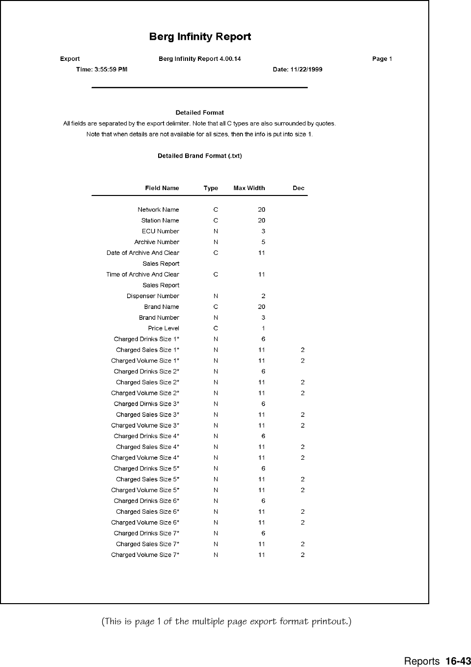  Reports  16-43(This is page 1 of the multiple page export format printout.)