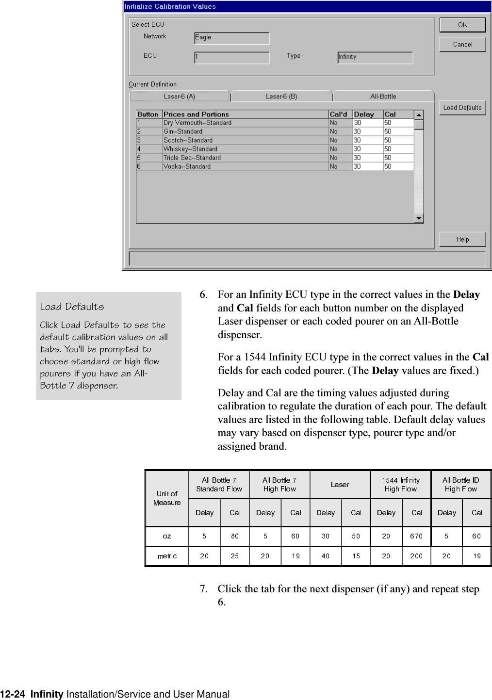 12-24  Infinity Installation/Service and User Manual6. For an Infinity ECU type in the correct values in the Delayand Cal fields for each button number on the displayedLaser dispenser or each coded pourer on an All-Bottledispenser.For a 1544 Infinity ECU type in the correct values in the Calfields for each coded pourer. (The Delay values are fixed.)Delay and Cal are the timing values adjusted duringcalibration to regulate the duration of each pour. The defaultvalues are listed in the following table. Default delay valuesmay vary based on dispenser type, pourer type and/orassigned brand.7. Click the tab for the next dispenser (if any) and repeat step6.Load DefaultsClick Load Defaults to see thedefault calibration values on alltabs. You&apos;ll be prompted tochoose standard or high flowpourers if you have an All-Bottle 7 dispenser.