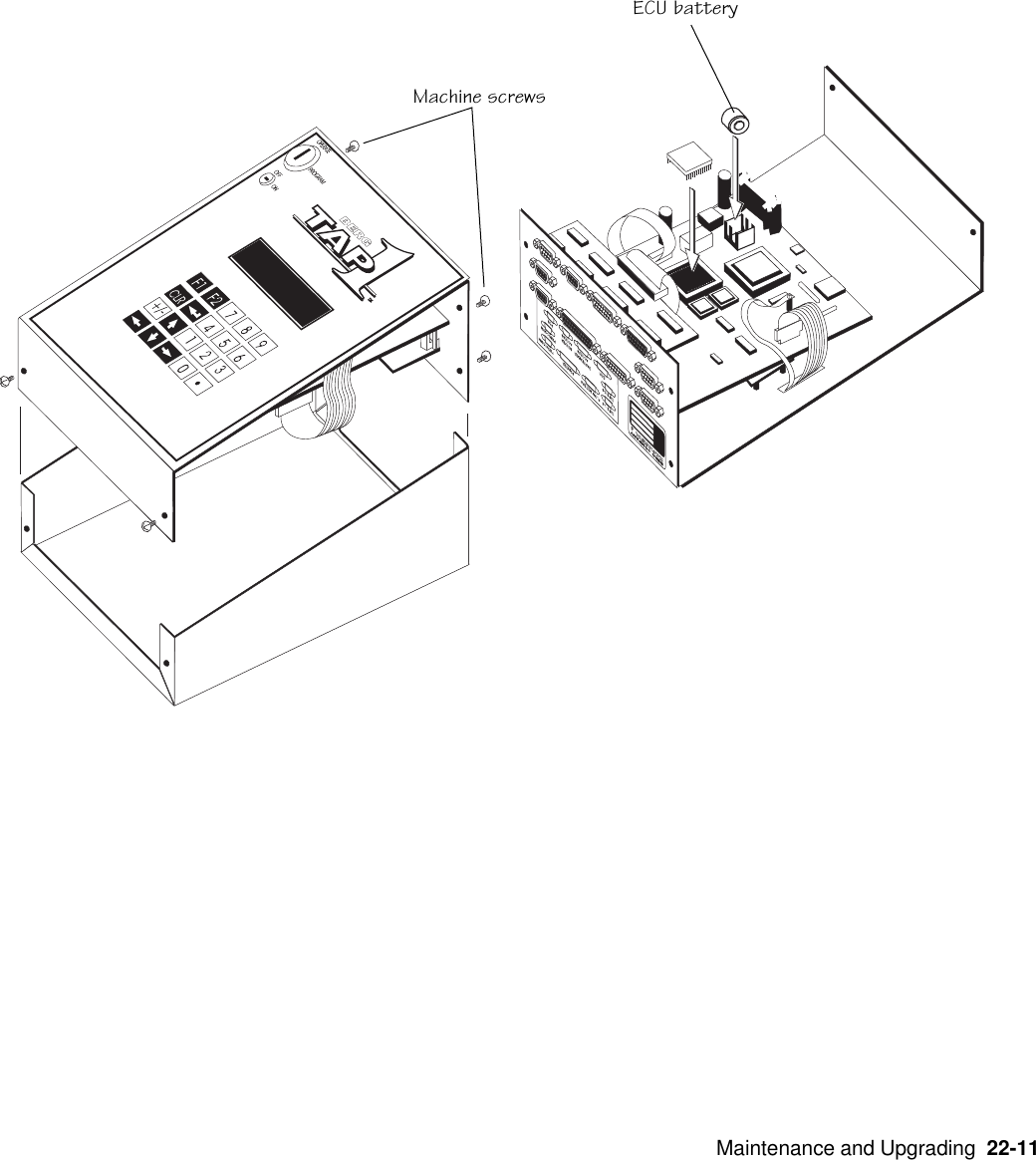   Maintenance and Upgrading  22-11Machine screwsECU battery