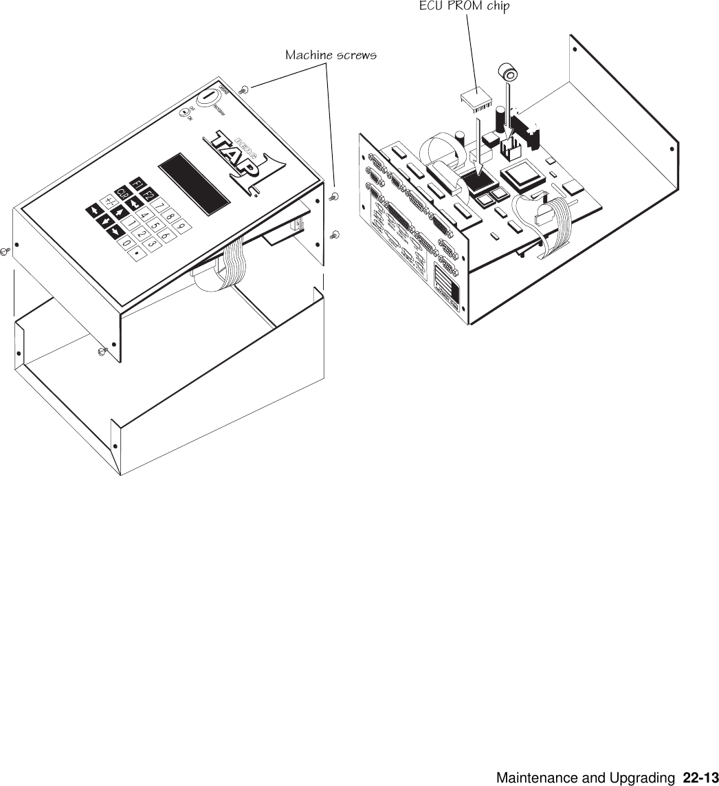   Maintenance and Upgrading  22-13Machine screwsECU PROM chip