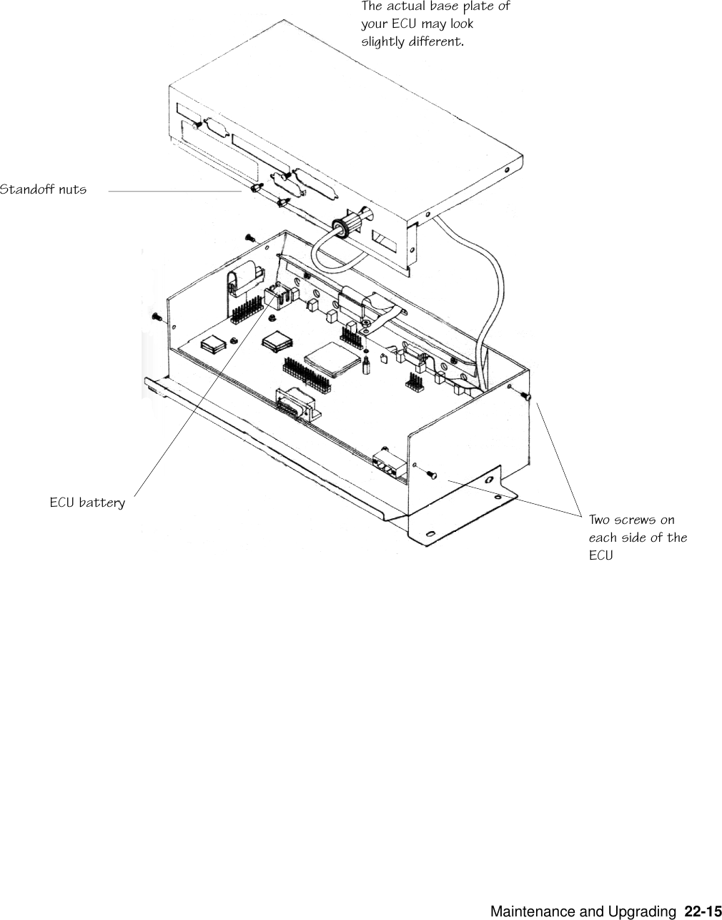   Maintenance and Upgrading  22-15ECU battery Two screws oneach side of theECUStandoff nutsThe actual base plate ofyour ECU may lookslightly different.