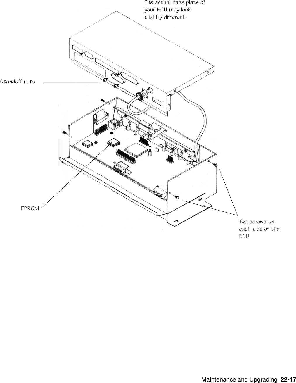   Maintenance and Upgrading  22-17EPROMStandoff nutsTwo screws oneach side of theECUThe actual base plate ofyour ECU may lookslightly different.