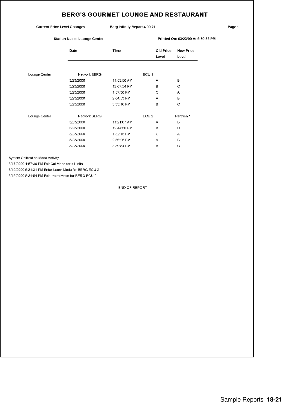  Sample Reports  18-21