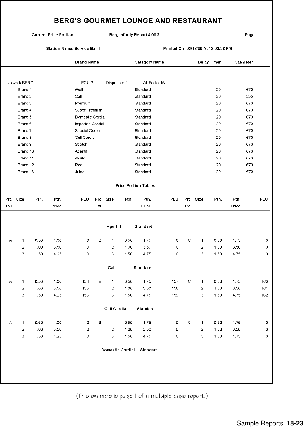  Sample Reports  18-23(This example is page 1 of a multiple page report.)