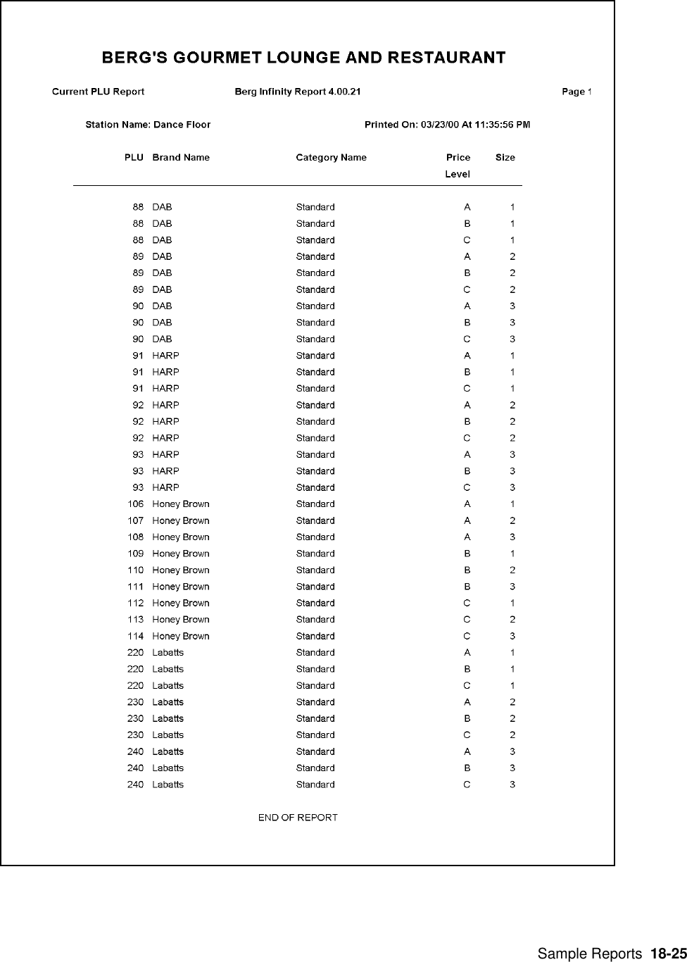  Sample Reports  18-25