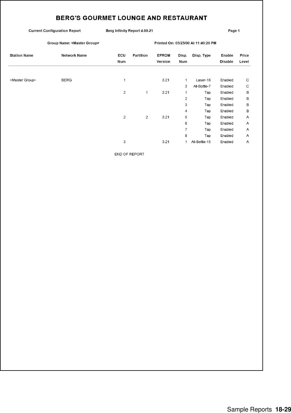  Sample Reports  18-29