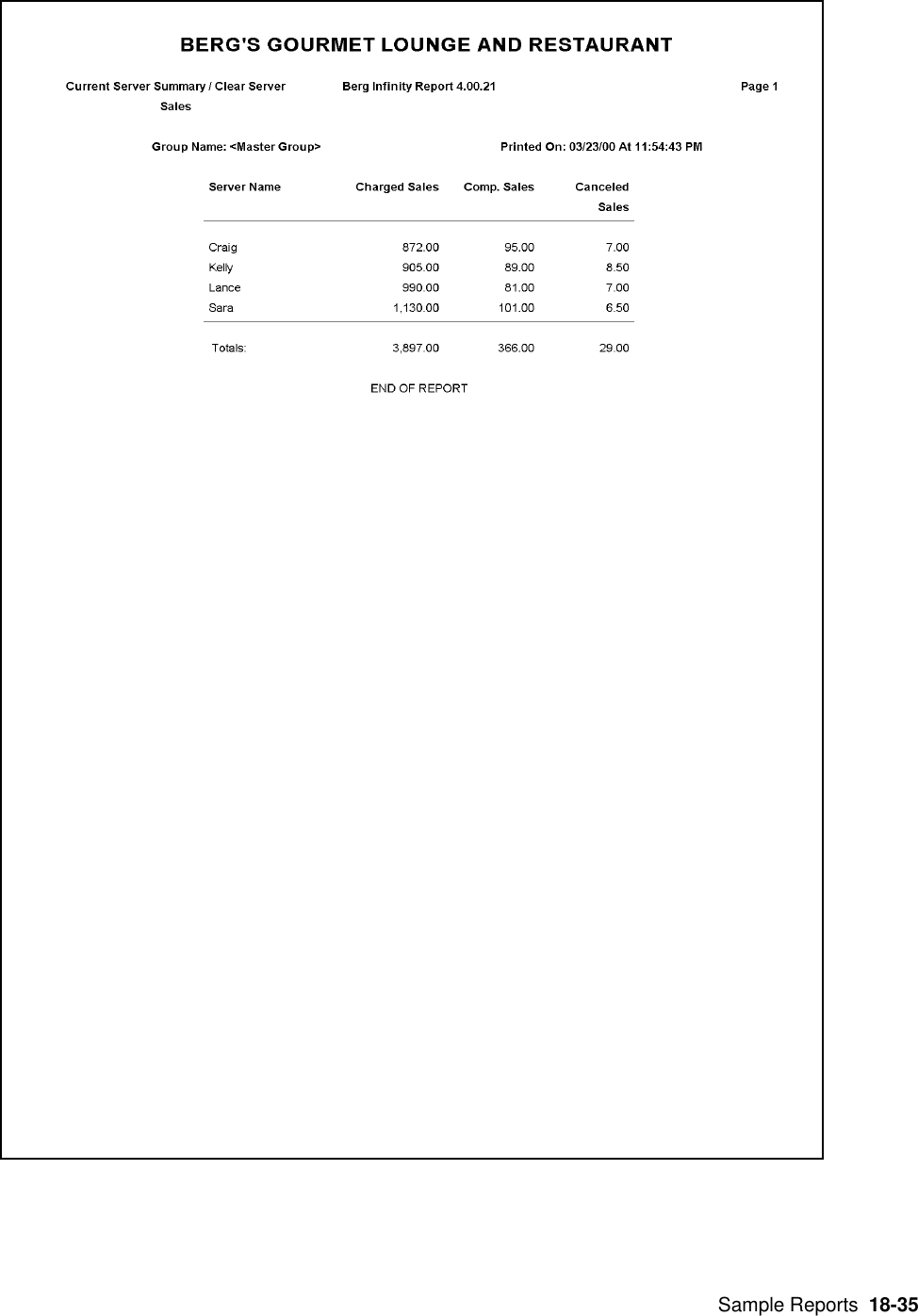  Sample Reports  18-35