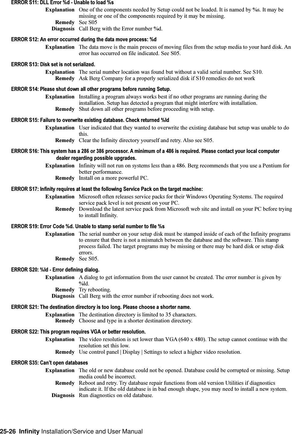 25-26  Infinity Installation/Service and User ManualERROR S11: DLL Error %d - Unable to load %sExplanation One of the components needed by Setup could not be loaded. It is named by %s. It may bemissing or one of the components required by it may be missing.Remedy See S05Diagnosis Call Berg with the Error number %d.ERROR S12: An error occurred during the data move process: %dExplanation The data move is the main process of moving files from the setup media to your hard disk. Anerror has occurred on file indicated. See S05.ERROR S13: Disk set is not serialized.Explanation The serial number location was found but without a valid serial number. See S10.Remedy Ask Berg Company for a properly serialized disk if S10 remedies do not workERROR S14: Please shut down all other programs before running Setup.Explanation Installing a program always works best if no other programs are running during theinstallation. Setup has detected a program that might interfere with installation.Remedy Shut down all other programs before proceeding with setup.ERROR S15: Failure to overwrite existing database. Check returned %ldExplanation User indicated that they wanted to overwrite the existing database but setup was unable to dothis.Remedy Clear the Infinity directory yourself and retry. Also see S05.ERROR S16: This system has a 286 or 386 processor. A minimum of a 486 is required. Please contact your local computerdealer regarding possible upgrades.Explanation Infinity will not run on systems less than a 486. Berg recommends that you use a Pentium forbetter performance.Remedy Install on a more powerful PC.ERROR S17: Infinity requires at least the following Service Pack on the target machine:Explanation Microsoft often releases service packs for their Windows Operating Systems. The requiredservice pack level is not present on your PC.Remedy Download the latest service pack from Microsoft web site and install on your PC before tryingto install Infinity.ERROR S19: Error Code %d. Unable to stamp serial number to file %sExplanation The serial number on your setup disk must be stamped inside of each of the Infinity programsto ensure that there is not a mismatch between the database and the software. This stampprocess failed. The target programs may be missing or there may be hard disk or setup diskerrors.Remedy See S05.ERROR S20: %ld - Error defining dialog.Explanation A dialog to get information from the user cannot be created. The error number is given by%ld.Remedy Try rebooting.Diagnosis Call Berg with the error number if rebooting does not work.ERROR S21: The destination directory is too long. Please choose a shorter name.Explanation The destination directory is limited to 35 characters.Remedy Choose and type in a shorter destination directory.ERROR S22: This program requires VGA or better resolution.Explanation The video resolution is set lower than VGA (640 x 480). The setup cannot continue with theresolution set this low.Remedy Use control panel | Display | Settings to select a higher video resolution.ERROR S35: Cant open databasesExplanation The old or new database could not be opened. Database could be corrupted or missing. Setupmedia could be incorrect.Remedy Reboot and retry. Try database repair functions from old version Utilities if diagnosticsindicate it. If the old database is in bad enough shape, you may need to install a new system.Diagnosis Run diagnostics on old database.