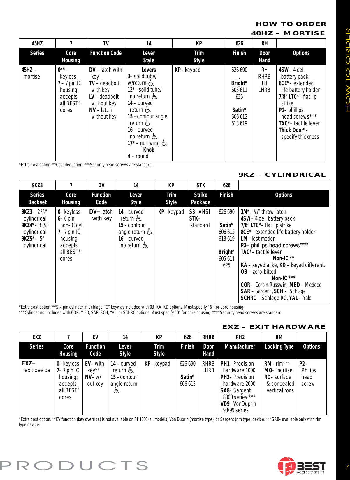 Best Ez Keypad Factory Reset at Taina Jones blog