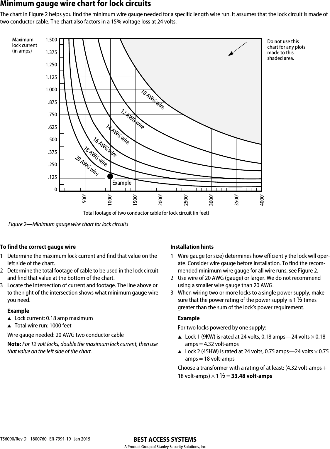 Page 2 of 2 - BEST Installation Instructions For The 8KW And 9KW Electrified Cylindrical With RQE T56090d