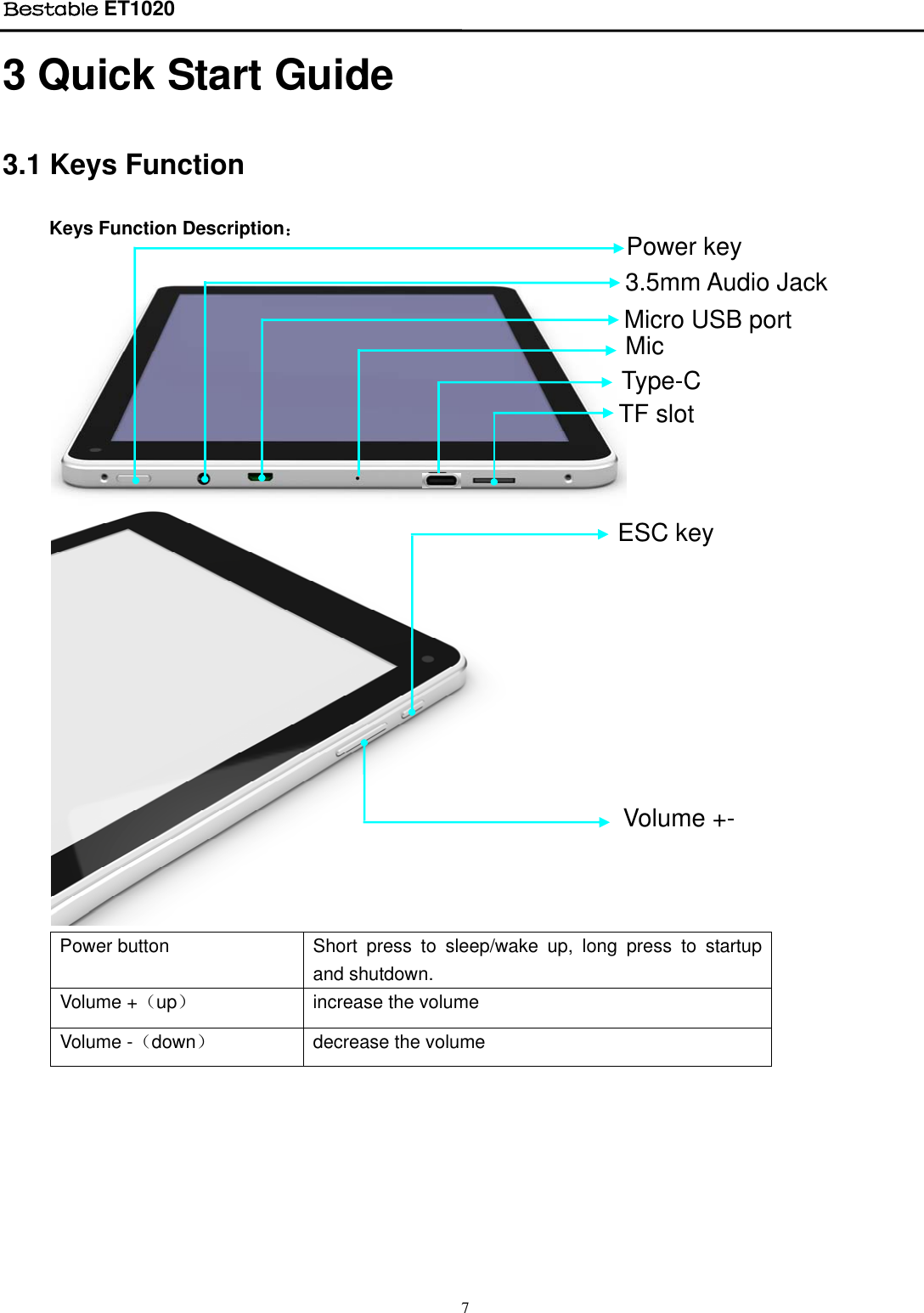 Page 7 of BESTOM TECHNOLOGY ET1020 Bestable User Manual Tablet IF Module