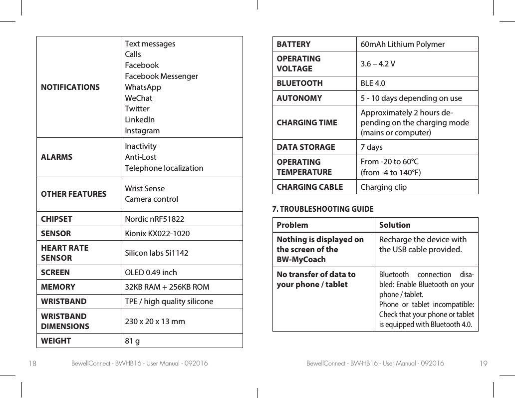 BewellConnect - BWHB16 - User Manual - 092016 BewellConnect - BW-HB16 - User Manual - 09201618 19NOTIFICATIONSText messagesCallsFacebookFacebook MessengerWhatsAppWeChatTwitterLinkedInInstagramALARMSInactivityAnti-LostTelephone localizationOTHER FEATURES Wrist SenseCamera controlCHIPSET Nordic nRF51822SENSOR Kionix KX022-1020HEART RATE  SENSOR Silicon labs Si1142SCREEN OLED 0.49 inchMEMORY 32KB RAM + 256KB ROMWRISTBAND TPE / high quality siliconeWRISTBAND  DIMENSIONS 230 x 20 x 13 mmWEIGHT 81 gBATTERY 60mAh Lithium PolymerOPERATING  VOLTAGE 3.6 – 4.2 VBLUETOOTH BLE 4.0AUTONOMY 5 - 10 days depending on useCHARGING TIMEApproximately 2 hours de-pending on the charging mode (mains or computer)DATA STORAGE 7 daysOPERATING  TEMPERATUREFrom -20 to 60°C(from -4 to 140°F)CHARGING CABLE Charging clip7. TROUBLESHOOTING GUIDEProblem SolutionNothing is displayed on the screen of the  BW-MyCoachRecharge the device with the USB cable provided.No transfer of data to your phone / tabletBluetooth connection disa-bled: Enable Bluetooth on your phone / tablet.Phone or tablet incompatible: Check that your phone or tablet is equipped with Bluetooth 4.0.