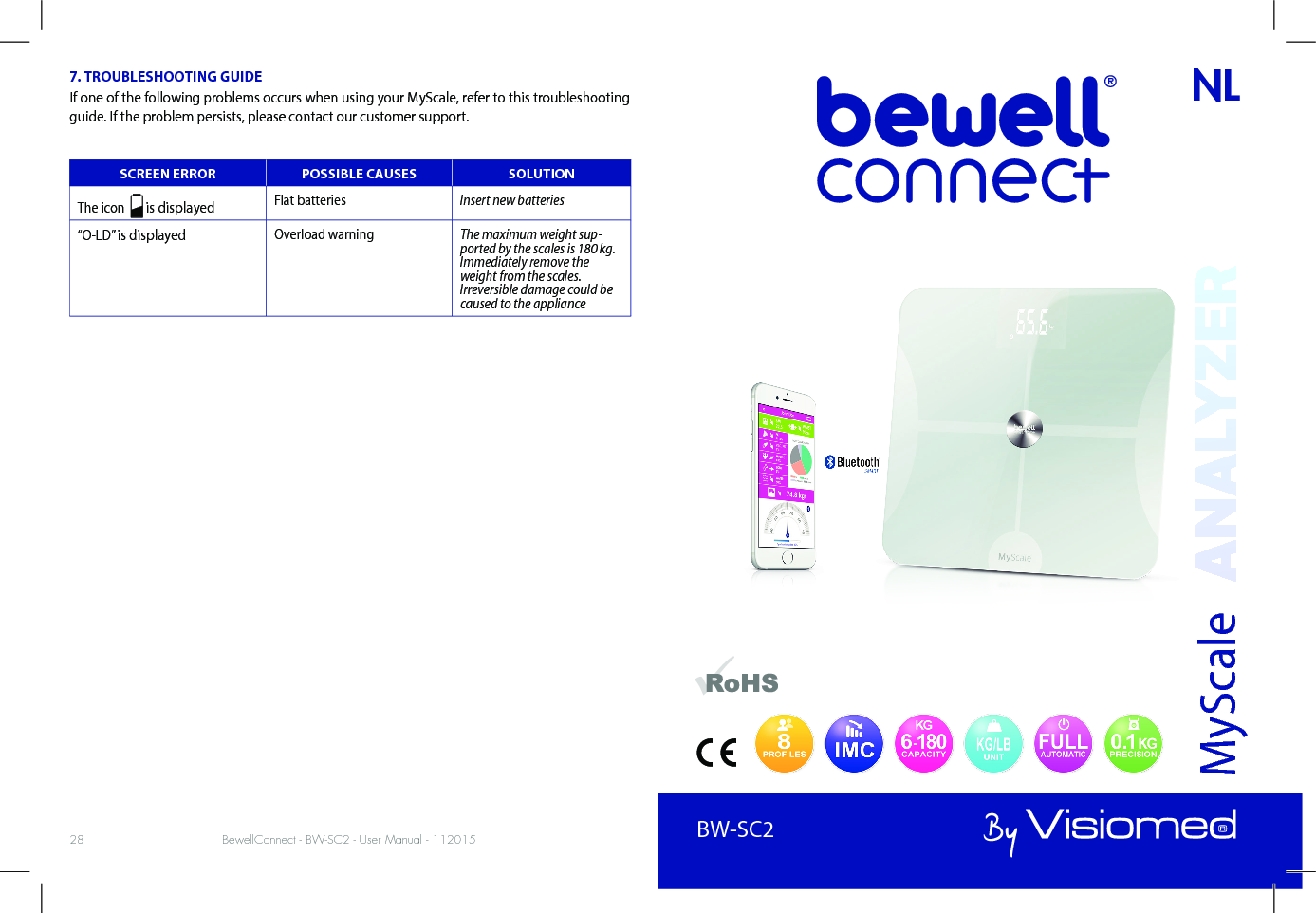 BewellConnect - BW-SC2 - User Manual - 112015 BewellConnect - BW-SC2 - User Manual - 11201528 297. TROUBLESHOOTING GUIDEIf one of the following problems occurs when using your MyScale, refer to this troubleshooting guide. If the problem persists, please contact our customer support. SCREEN ERROR  POSSIBLE CAUSES SOLUTIONThe icon    is displayed Flat batteries Insert new batteries“O-LD” is displayed Overload warning The maximum weight sup-ported by the scales is 180 kg. Immediately remove the weight from the scales. Irreversible damage could be caused to the applianceNLBW-SC2MyScale