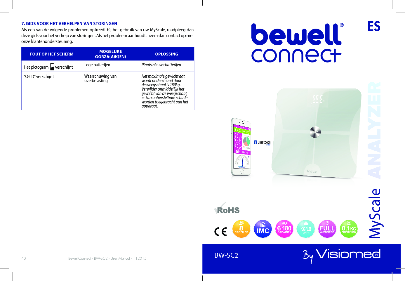 BewellConnect - BW-SC2 - User Manual - 112015 BewellConnect - BW-SC2 - User Manual - 11201540 41ESBW-SC2MyScale7. GIDS VOOR HET VERHELPEN VAN STORINGENAls een van de volgende problemen optreedt bij het gebruik van uw MyScale, raadpleeg dan deze gids voor het verhelp van storingen. Als het probleem aanhoudt, neem dan contact op met onze klantenondersteuning.FOUT OP HET SCHERM MOGELIJKE OORZAAKEN OPLOSSINGHet pictogram    verschijnt Lege batterijen Plaats nieuwe batterijen.“O-LD” verschijnt Waarschuwing van  overbelasting Het maximale gewicht dat wordt ondersteund door de weegschaal is 180kg. Verwijder onmiddellijk het gewicht van de weegschaal, er kan onherstelbare schade worden toegebracht aan het apparaat.