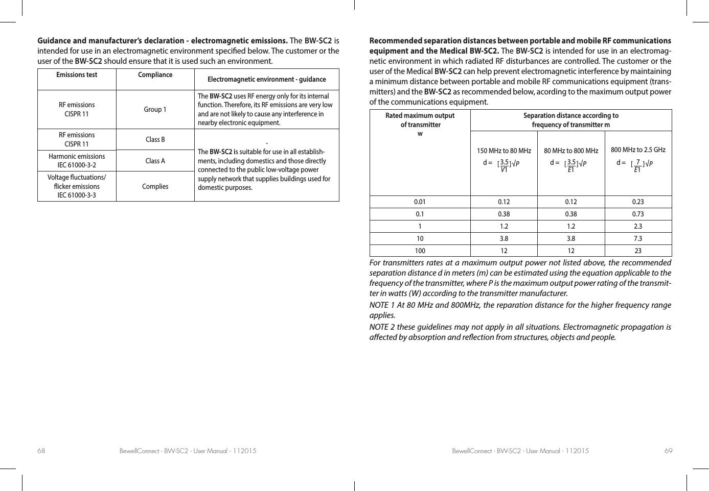 BewellConnect - BW-SC2 - User Manual - 112015 BewellConnect - BW-SC2 - User Manual - 11201568 69Guidance and manufacturer’s declaration - electromagnetic emissions. The BW-SC2 is intended for use in an electromagnetic environment specied below. The customer or the user of the BW-SC2 should ensure that it is used such an environment.Emissions test Compliance Electromagnetic environment - guidanceRF emissions CISPR 11 Group 1The BW-SC2 uses RF energy only for its internal function. Therefore, its RF emissions are very low and are not likely to cause any interference in nearby electronic equipment.RF emissions CISPR 11 Class B -The BW-SC2 is suitable for use in all establish-ments, including domestics and those directly connected to the public low-voltage power supply network that supplies buildings used for domestic purposes.Harmonic emissions IEC 61000-3-2 Class AVoltage uctuations/ icker emissions IEC 61000-3-3CompliesRecommended separation distances between portable and mobile RF communications equipment and the Medical BW-SC2. The BW-SC2 is intended for use in an electromag-netic environment in which radiated RF disturbances are controlled. The customer or the user of the Medical BW-SC2 can help prevent electromagnetic interference by maintaining a minimum distance between portable and mobile RF communications equipment (trans-mitters) and the BW-SC2 as recommended below, acording to the maximum output power of the communications equipment.Rated maximum output  of transmitterwSeparation distance according to  frequency of transmitter m150 MHz to 80 MHz [3.5V1P]√d =   80 MHz to 800 MHz [3.5E1P]√d =   800 MHz to 2.5 GHz[7E1P]√d =0.01 0.12 0.12 0.230.1 0.38 0.38 0.731 1.2 1.2 2.310 3.8 3.8 7.3100 12 12 23For transmitters rates at a maximum output power not listed above, the recommended separation distance d in meters (m) can be estimated using the equation applicable to the frequency of the transmitter, where P is the maximum output power rating of the transmit-ter in watts (W) according to the transmitter manufacturer.NOTE 1 At 80 MHz and 800MHz, the reparation distance for the higher frequency range applies.NOTE 2 these guidelines may not apply in all situations. Electromagnetic propagation is aected by absorption and reection from structures, objects and people.