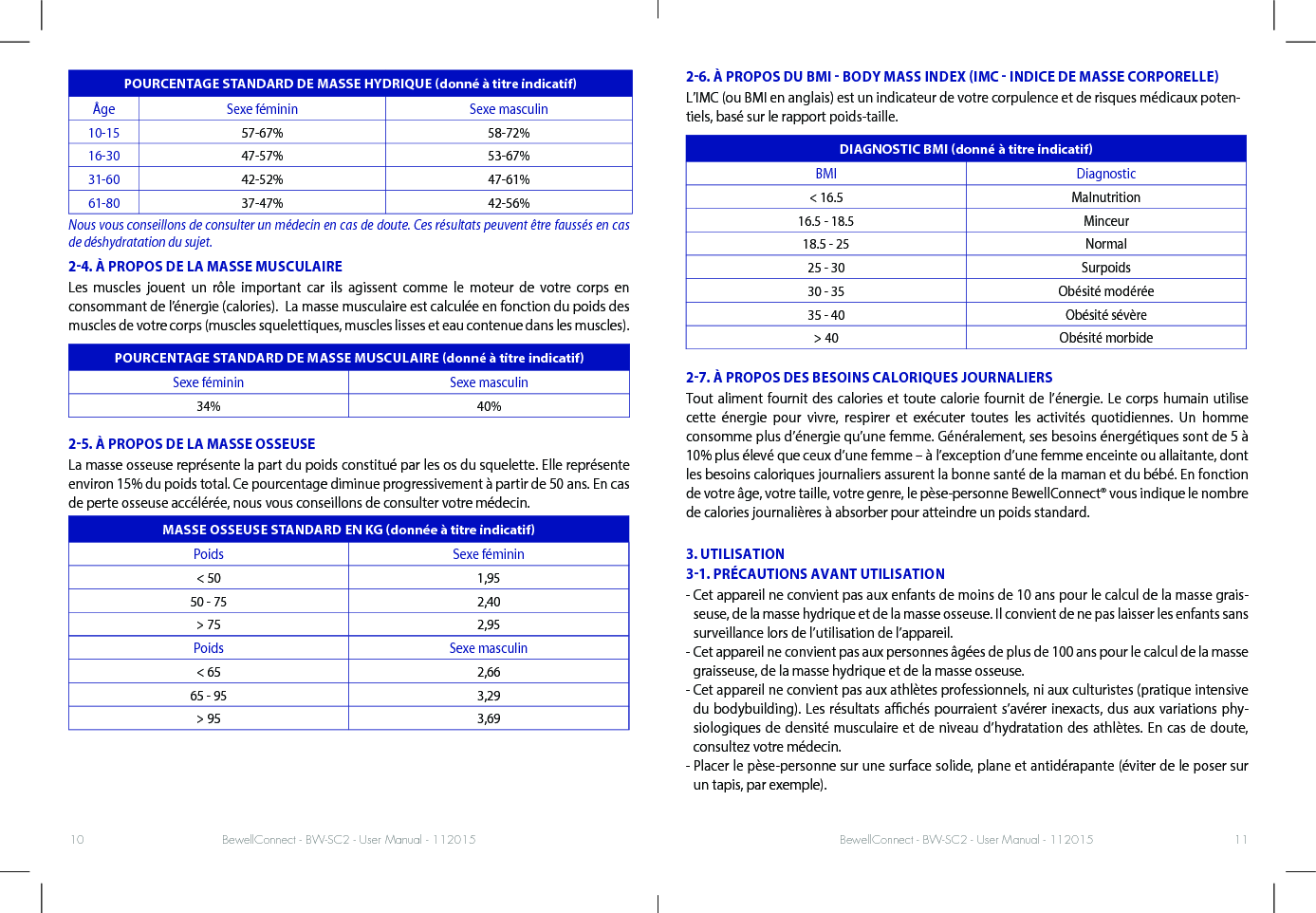 BewellConnect - BW-SC2 - User Manual - 112015 BewellConnect - BW-SC2 - User Manual - 11201510 11POURCENTAGE STANDARD DE MASSE HYDRIQUE donné à titre indicatifÂge Sexe féminin Sexe masculin10-15 57-67% 58-72%16-30 47-57% 53-67%31-60 42-52% 47-61%61-80 37-47% 42-56%Nous vous conseillons de consulter un médecin en cas de doute. Ces résultats peuvent être faussés en cas de déshydratation du sujet.24. À PROPOS DE LA MASSE MUSCULAIRELes muscles jouent un rôle important car ils agissent comme le moteur de votre corps en consommant de l’énergie (calories).  La masse musculaire est calculée en fonction du poids des muscles de votre corps (muscles squelettiques, muscles lisses et eau contenue dans les muscles).POURCENTAGE STANDARD DE MASSE MUSCULAIRE donné à titre indicatifSexe féminin Sexe masculin34% 40%25. À PROPOS DE LA MASSE OSSEUSE La masse osseuse représente la part du poids constitué par les os du squelette. Elle représente environ 15% du poids total. Ce pourcentage diminue progressivement à partir de 50 ans. En cas de perte osseuse accélérée, nous vous conseillons de consulter votre médecin.MASSE OSSEUSE STANDARD EN KG donnée à titre indicatifPoids Sexe féminin&lt; 50 1,9550 - 75 2,40&gt; 75 2,95Poids Sexe masculin&lt; 65 2,6665 - 95 3,29&gt; 95 3,6926. À PROPOS DU BMI  BODY MASS INDEX IMC  INDICE DE MASSE CORPORELLEL’IMC (ou BMI en anglais) est un indicateur de votre corpulence et de risques médicaux poten-tiels, basé sur le rapport poids-taille.DIAGNOSTIC BMI donné à titre indicatifBMI Diagnostic&lt; 16.5 Malnutrition16.5 - 18.5 Minceur18.5 - 25 Normal25 - 30 Surpoids30 - 35 Obésité modérée35 - 40 Obésité sévère&gt; 40 Obésité morbide27. À PROPOS DES BESOINS CALORIQUES JOURNALIERSTout aliment fournit des calories et toute calorie fournit de l’énergie. Le corps humain utilise cette énergie pour vivre, respirer et exécuter toutes les activités quotidiennes. Un homme consomme plus d’énergie qu’une femme. Généralement, ses besoins énergétiques sont de 5 à 10% plus élevé que ceux d’une femme – à l’exception d’une femme enceinte ou allaitante, dont les besoins caloriques journaliers assurent la bonne santé de la maman et du bébé. En fonction de votre âge, votre taille, votre genre, le pèse-personne BewellConnect® vous indique le nombre de calories journalières à absorber pour atteindre un poids standard. 3. UTILISATION31. PRÉCAUTIONS AVANT UTILISATION-  Cet appareil ne convient pas aux enfants de moins de 10 ans pour le calcul de la masse grais-seuse, de la masse hydrique et de la masse osseuse. Il convient de ne pas laisser les enfants sans surveillance lors de l’utilisation de l’appareil. -  Cet appareil ne convient pas aux personnes âgées de plus de 100 ans pour le calcul de la masse graisseuse, de la masse hydrique et de la masse osseuse.-  Cet appareil ne convient pas aux athlètes professionnels, ni aux culturistes (pratique intensive du bodybuilding). Les résultats achés pourraient s’avérer inexacts, dus aux variations phy-siologiques de densité musculaire et de niveau d’hydratation des athlètes. En cas de doute, consultez votre médecin. -  Placer le pèse-personne sur une surface solide, plane et antidérapante (éviter de le poser sur un tapis, par exemple). 