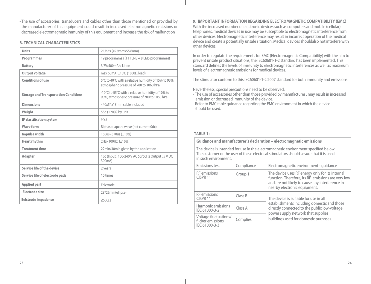 23 249.  IMPORTANT INFORMATION REGARDING ELECTROMAGNETIC COMPATIBILITY (EMC)-  The use of accessories, transducers and cables other than those mentioned or provided by With the increased number of electronic devices such as computers and mobile (cellular) telephones, medical devices in use may be susceptible to electromagnetic interference from other devices. Electromagnetic interference may result in incorrect operation of the medical device and create a potentially unsafe situation. Medical devices shouldalso not interfere with other devices.In order to regulate the requirements for EMC (Electromagnetic Compatibility) with the aim to prevent unsafe product situations, the IEC60601-1-2 standard has been implemented. This levels of electromagnetic emissions for medical devices.The stimulator conform to this IEC60601-1-2:2007 standard for both immunity and emissions.Nevertheless, special precautions need to be observed:- The use of accessories other than those provided by manufacturer , may result in increased    emission or decreased immunity of the device.- Refer to EMC table guidance regarding the EMC environment in which the device   should be used.the manufacturer of this equipment could result in increased electromagnetic emissions or decreased electromagnetic immunity of this equipment and increase the risk of malfunction8. TECHNICAL CHARACTERISTICSUnits 2 Units (49.9mmx55.8mm)Programmes 19 programmes (11 TENS + 8 EMS programmes)Battery 3.7V/500mAh  Li-lonOutput voltage max 60mA  ±10% (1000Ω load)Conditions of use 5°C to 40°C with a relative humidity of 15% to 93%, atmospheric pressure of 700 to 1060 hPaStorage and Transportation Conditions   -10°C to 55°C with a relative humidity of 10% to 90%, atmospheric pressure of 700 to 1060 hPaDimensions 440x54x13mm cable includedWeight  55g (±20%) by unitIP22Wave form Biphasic square wave (net current 0dc) Impulse width 150us~370us (±10%)Heart rhythm 2Hz~100Hz  (±10%)Treatment time 22min/30min given by the applicationAdapter 1pc (Input : 100-240 V AC 50/60Hz Output : 5 V DC Service life of the device 2 years Service life of electrode pads Applied part Electrode sizeEelctrode impadence 10 timesEelctrode28*25mm(ellipse)≤500Ω300mA)  Guidance and manufacturer’s declaration – electromagnetic emissionsThe customer or the user of these electrical stimulators should assure that it is used in such environment.Emissions test Compliance Electromagnetic environment - guidanceRF emissions  CISPR 11 Group 1 The device uses RF energy only for its internal function. Therefore, its RF  emissions are very low and are not likely to cause any interference in nearby electronic equipment.  RF emissions  CISPR 11 Class B The device is suitable for use in all establishments including domestic and those directly connected to the public low-voltage power supply network that supplies buildings used for domestic purposes. Harmonic emissions lEC 61000-3-2 Class AVoltage ﬂuctuations/ ﬂicker emissions  lEC 61000-3-3CompliesTABLE 1: 