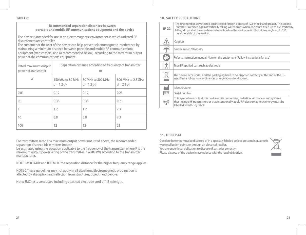 27 28 10.  SAFETY PRECAUTIONS 11.  DISPOSALIP 22 CThe rst number 2: Protected against solid foreign objects of 12,5 mm Ф and greater. The second number: Protected against vertically falling water drops when enclosure titled up to 15º. Vertically falling drops shall have no harmful eects when the enclosure is titled at any angle up to 15º， on either side of the vertical.autionGarder au sec / Keep dry Refer to instruction manual. Note on the equipment “Follow instructions for use”. Type BF applied part such as electrode The device, accessories and the packaging have to be disposed correctly at the end of the us-age. Please follow local ordinances or regulations for disposal.  ManufacturerSN Serial numberThis symbol means that this device emits nonionising radiation. All devices and systems that include RF transmitters or that intentionally apply RF electromagnetic energy must be labelled withthis symbol.Obsolete batteries must be disposed of in a specially labeled collection container, at toxic waste collection points or through an electrical retailer.You are under legal obligation to dispose of batteries correctly.Please dispose of the device in accordance with the legal obligation.For transmitters rated at a maximum output power not listed above, the recommended separation distance (d) in meters (m) canbe estimated using the equation applicable to the frequency of the transmitter, where P is the maximum output power rating of the transmitter in watts (W) according to the transmitter manufacturer.NOTE I At 80 MHz and 800 MHz. the separation distance for the higher frequency range applies. NOTE 2 These guidelines may not apply in all situations. Electromagnetic propagation is Note: EMC tests conducted including attached electrode cord of 1.5 m length.    The device is intended for use in an electromagnetic environment in which radiated RF disturbances are controlled.The customer or the user of the device can help prevent electromagnetic interference by maintaining a minimum distance between portable and mobile RF communications equipment (transmitters) and as recommended below,  according to the maximum output power of the communications equipment. Rated maximum output power of transmitterWSeparation distance according to frequency of transmitterm150 kHz to 80 MHz d = 1.2 80 MHz to 800 MHz d = 1.2 800 MHz to 2.5 GHz d = 2.3 0.01 0.12 0.12 0.230.1 0.38 0.38 0.731 1.2 1.2 2.310 3.8 3.8 7.3100 12 12 23TABLE 6:                     Recommended separation distances betweenportable and mobile RF communications equipment and the device