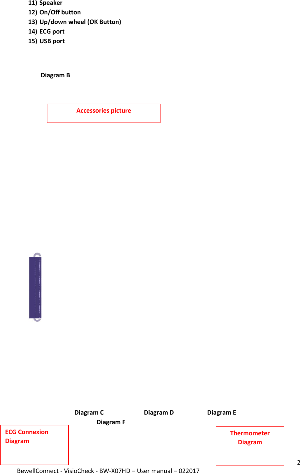 2 BewellConnect - VisioCheck - BW-X07HD – User manual – 022017 11) Speaker 12) On/Off button 13) Up/down wheel (OK Button) 14) ECG port 15) USB port      Diagram B       Diagram C      Diagram D    Diagram E     Diagram F   Accessories picture ECG Connexion  Diagram  Thermometer Diagram   