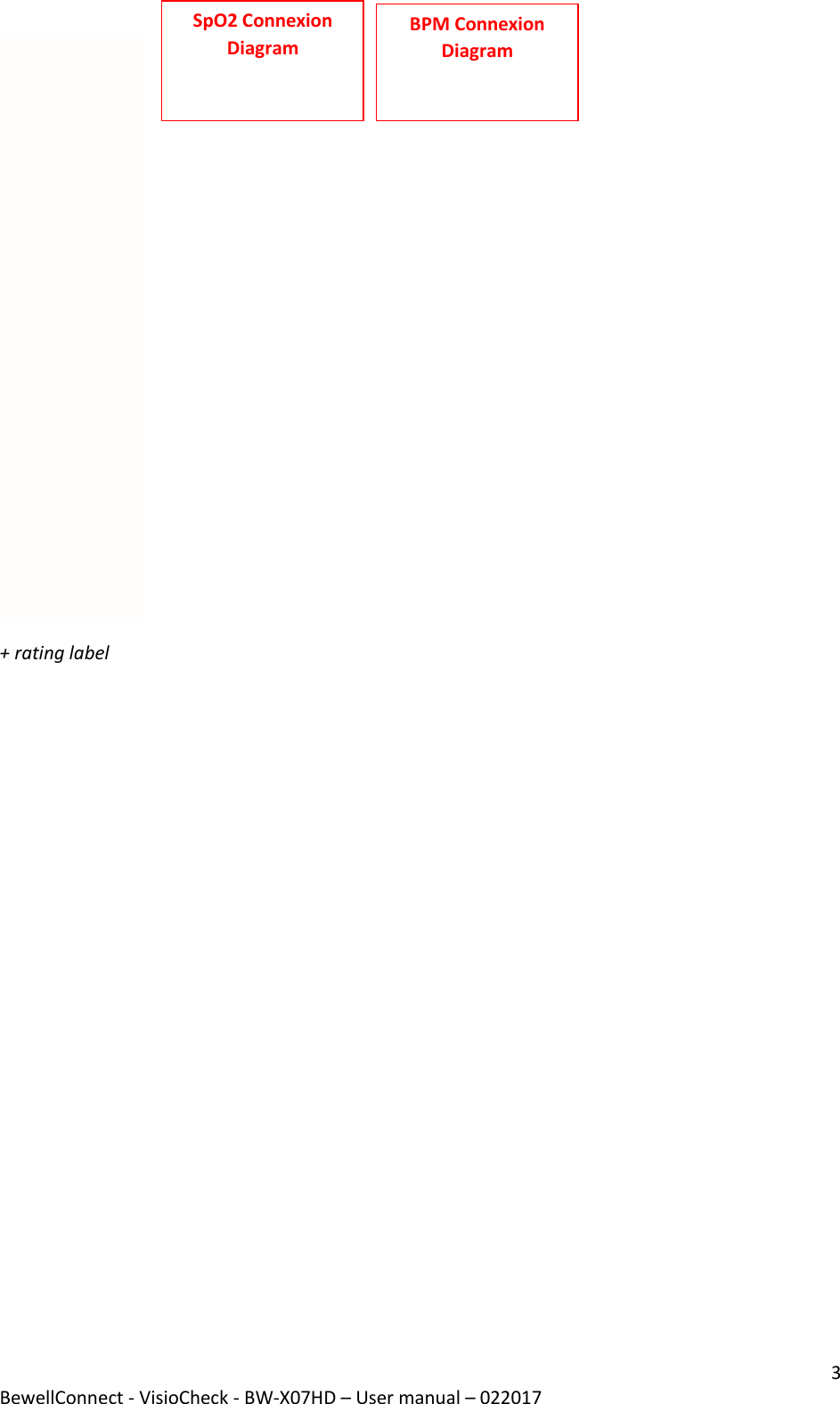 3 BewellConnect - VisioCheck - BW-X07HD – User manual – 022017   + rating label      SpO2 Connexion  Diagram   BPM Connexion  Diagram    