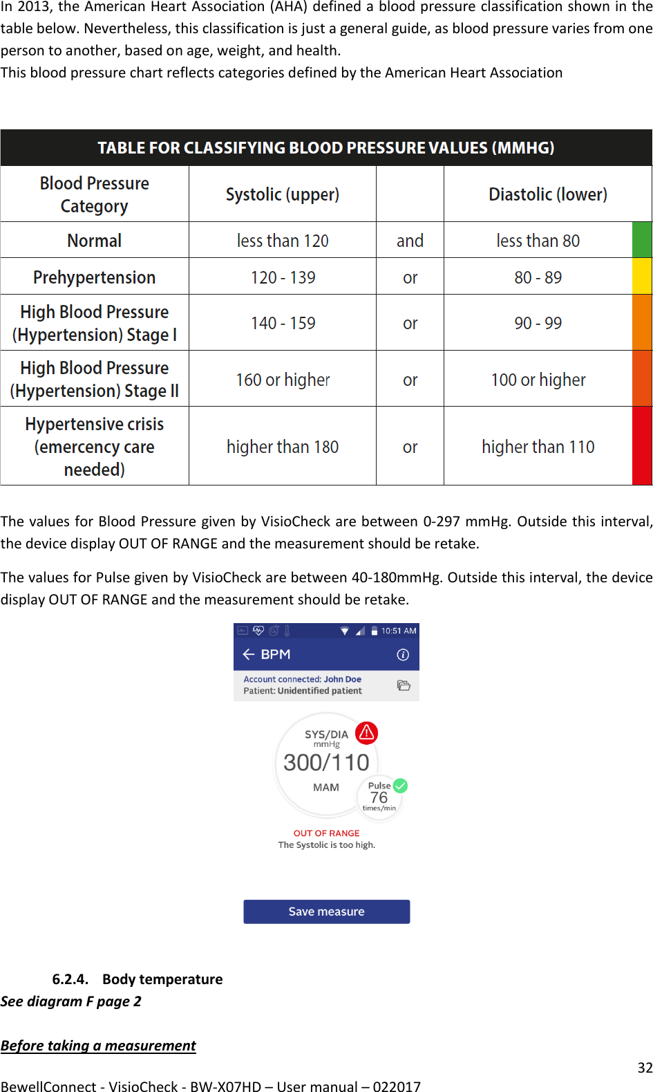 32 BewellConnect - VisioCheck - BW-X07HD – User manual – 022017 In 2013, the American Heart Association (AHA) defined a blood pressure classification shown in the table below. Nevertheless, this classification is just a general guide, as blood pressure varies from one person to another, based on age, weight, and health. This blood pressure chart reflects categories defined by the American Heart Association     The values for Blood Pressure given by VisioCheck are between 0-297 mmHg. Outside this interval, the device display OUT OF RANGE and the measurement should be retake. The values for Pulse given by VisioCheck are between 40-180mmHg. Outside this interval, the device display OUT OF RANGE and the measurement should be retake.   6.2.4. Body temperature See diagram F page 2  Before taking a measurement 