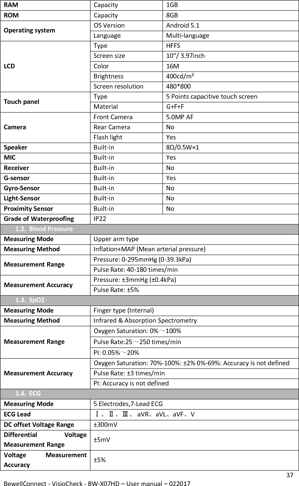 38 BewellConnect - VisioCheck - BW-X07HD – User manual – 022017 Anti-electrosurgical Capability No  Defibrillation Protection No  PACE No  1.5. Temperature Measurement range Body temperature：32.0°C~43.0°C / 89°F ~109.4°F Room temperature： 0°C~50°C / 32°F~122°F Surface temperature： 0°C~90°C / 32°F~194°F Measurement speed 1s-2s   Measurement site Forehead Measurement distance 2-5 cm / 1-2 inches Display resolution  0.1°C  / 0.1°F Measurement Accuracy +/- 0.2°C (35°C-42°C) / +/- 0.2°F (95°F-107.6°F) in body temperature +/-0.3°C (32°C -34.9°C, 42.1°C-43°C) / +/- 0.3°F (89.6°F-93.2°F, 107.6°F-109.4°F) in body temperature. +/- 0.2°C (22°C -40°C ) / +/- 0.2°F (71,6°F-104°F); others +/-2°C  / +/-2°F in surface temperature. Unit °C/°F 1.6. Wireless Communication  Wi-Fi  Built-in  Yes  Cryptographic algorithms  WFA, WPA/WPA2  Version  802.11b/g/n  Bluetooth  Built-in  Yes  Version  4.0  GPS  Built-in  Yes  A-GPS  Yes  3G(WCDMA)  Frequency band  B1, B2  LTE-FDD  Frequency band  B1, B2, B3, B4, B7, B12, B20 Data transmission speed  Upload  50Mbps (4G mode)  Download  150Mbps (4G mode)  Phone feature  Phone calls &amp; message  No  FM Radio  No  NFC  No  1.7. Key and Interface Earphone  3.5mm CTIA standard headphone jack  Buttons  Home Key; Power key; Up/Down Wheel (Up/Down, one click confirm)  Micro USB  Charge  BP port  Yes  