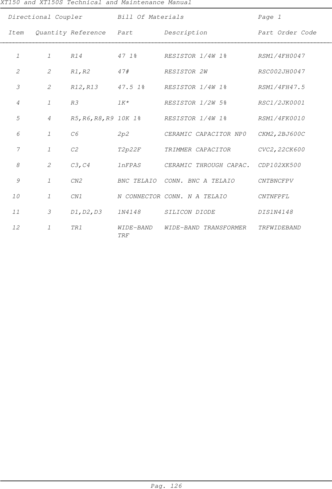 XT150 and XT150S Technical and Maintenance ManualPag. 126  Directional Coupler  Bill Of Materials Page 1  Item   Quantity Reference Part Description Part Order Code____________________________________________________________________________________________________    1       1 R14 47 1% RESISTOR 1/4W 1% RSM1/4FH0047    2       2 R1,R2 47# RESISTOR 2W RSC002JH0047    3       2 R12,R13 47.5 1% RESISTOR 1/4W 1% RSM1/4FH47.5    4       1 R3 1K* RESISTOR 1/2W 5% RSC1/2JK0001    5       4 R5,R6,R8,R9 10K 1% RESISTOR 1/4W 1% RSM1/4FK0010    6       1 C6 2p2 CERAMIC CAPACITOR NP0 CKM2,2BJ600C    7       1 C2 T2p22F TRIMMER CAPACITOR CVC2,22CK600    8       2 C3,C4 1nFPAS CERAMIC THROUGH CAPAC. CDP102XK500    9       1 CN2 BNC TELAIO CONN. BNC A TELAIO CNTBNCFPV   10       1 CN1 N CONNECTOR CONN. N A TELAIO CNTNFPFL   11       3 D1,D2,D3 1N4148 SILICON DIODE DIS1N4148   12       1 TR1 WIDE-BAND   WIDE-BAND TRANSFORMER TRFWIDEBANDTRF