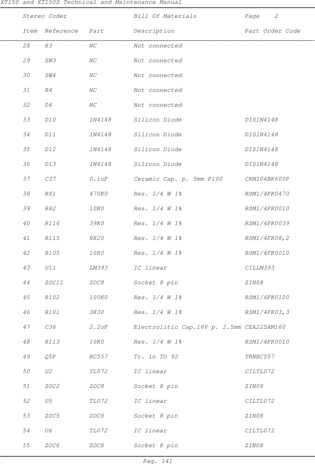 XT150 and XT150S Technical and Maintenance ManualPag. 141Stereo Coder Bill Of Materials Page    2Item Reference Part Description Part Order Code____________________________________________________________________________________________________      28 R3 NC Not connected      29 SW3 NC Not connected      30 SW4 NC Not connected      31 R4 NC Not connected      32 D4 NC Not connected      33 D10 1N4148 Silicon Diode DIS1N4148      34 D11 1N4148 Silicon Diode DIS1N4148      35 D12 1N4148 Silicon Diode DIS1N4148      36 D13 1N4148 Silicon Diode DIS1N4148      37 C37 0.1uF Ceramic Cap. p. 5mm P100 CKM104BK600P      38 R81 470K0 Res. 1/4 W 1% RSM1/4FK0470      39 R82 10K0 Res. 1/4 W 1% RSM1/4FK0010      40    R116 39K0 Res. 1/4 W 1% RSM1/4FK0039      41    R115 8K20 Res. 1/4 W 1% RSM1/4FK08,2      42    R105 10K0 Res. 1/4 W 1% RSM1/4FK0010      43 U11 LM393 IC linear CILLM393      44 ZOC11 ZOC8 Socket 8 pin ZIN08      45    R102 100K0 Res. 1/4 W 1% RSM1/4FK0100      46    R101 3K30 Res. 1/4 W 1% RSM1/4FK03,3      47 C36 2.2uF Electrolitic Cap.16V p. 2.5mm CEA225AM160      48    R113 10K0        Res. 1/4 W 1% RSM1/4FK0010      49 Q5P BC557       Tr. in TO 92 TRNBC557      50 U2 TL072 IC linear CILTL072      51    ZOC2 ZOC8 Socket 8 pin ZIN08      52 U5 TL072 IC linear CILTL072      53    ZOC5 ZOC8 Socket 8 pin ZIN08      54 U6 TL072 IC linear CILTL072      55    ZOC6 ZOC8 Socket 8 pin ZIN08