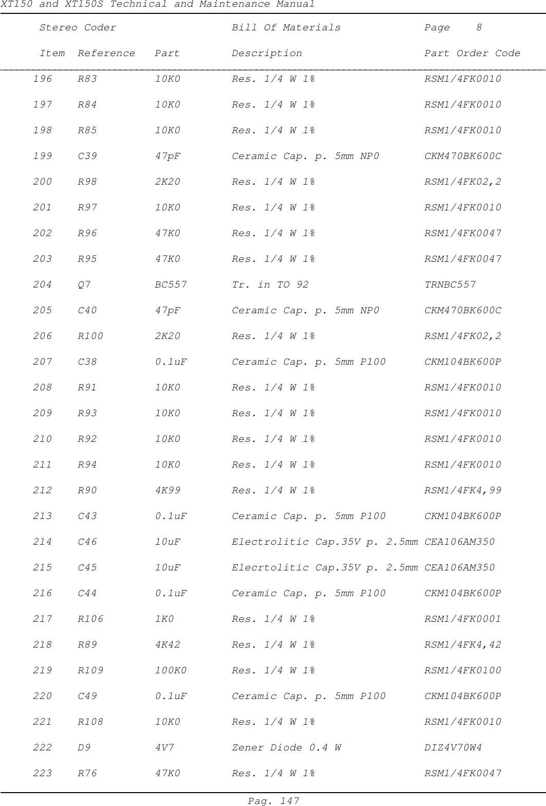 XT150 and XT150S Technical and Maintenance ManualPag. 147Stereo Coder Bill Of Materials Page    8Item Reference Part Description Part Order Code____________________________________________________________________________________________________     196 R83         10K0 Res. 1/4 W 1% RSM1/4FK0010     197 R84 10K0 Res. 1/4 W 1% RSM1/4FK0010     198 R85         10K0 Res. 1/4 W 1% RSM1/4FK0010     199 C39         47pF Ceramic Cap. p. 5mm NP0 CKM470BK600C     200 R98         2K20 Res. 1/4 W 1% RSM1/4FK02,2     201 R97         10K0 Res. 1/4 W 1% RSM1/4FK0010     202 R96         47K0 Res. 1/4 W 1% RSM1/4FK0047     203 R95         47K0 Res. 1/4 W 1% RSM1/4FK0047     204 Q7 BC557 Tr. in TO 92 TRNBC557     205 C40 47pF Ceramic Cap. p. 5mm NP0 CKM470BK600C     206    R100 2K20 Res. 1/4 W 1% RSM1/4FK02,2     207 C38 0.1uF Ceramic Cap. p. 5mm P100 CKM104BK600P     208 R91         10K0 Res. 1/4 W 1% RSM1/4FK0010     209 R93         10K0 Res. 1/4 W 1% RSM1/4FK0010     210 R92         10K0 Res. 1/4 W 1% RSM1/4FK0010     211 R94         10K0 Res. 1/4 W 1% RSM1/4FK0010     212 R90         4K99 Res. 1/4 W 1% RSM1/4FK4,99     213 C43 0.1uF Ceramic Cap. p. 5mm P100 CKM104BK600P     214 C46         10uF Electrolitic Cap.35V p. 2.5mm CEA106AM350     215 C45         10uF Elecrtolitic Cap.35V p. 2.5mm CEA106AM350     216 C44 0.1uF Ceramic Cap. p. 5mm P100 CKM104BK600P     217    R106 1K0 Res. 1/4 W 1% RSM1/4FK0001     218 R89         4K42 Res. 1/4 W 1% RSM1/4FK4,42     219    R109        100K0 Res. 1/4 W 1% RSM1/4FK0100     220 C49 0.1uF Ceramic Cap. p. 5mm P100 CKM104BK600P     221    R108 10K0 Res. 1/4 W 1% RSM1/4FK0010     222 D9          4V7 Zener Diode 0.4 W DIZ4V70W4     223 R76         47K0 Res. 1/4 W 1% RSM1/4FK0047