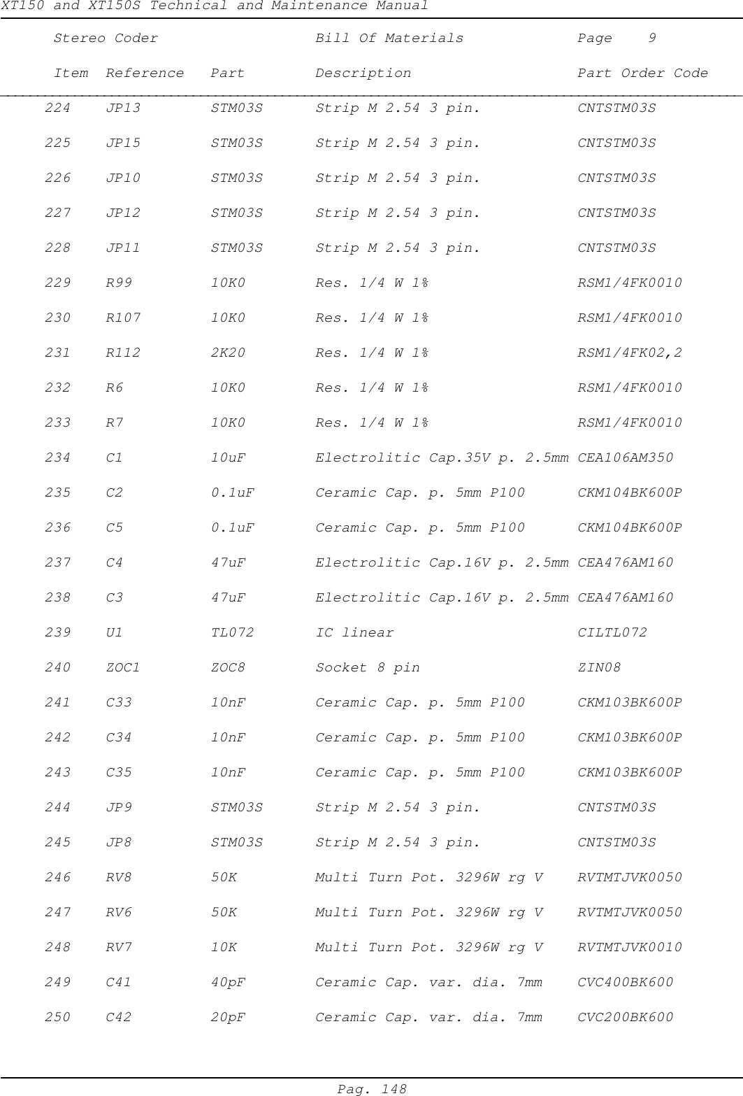 XT150 and XT150S Technical and Maintenance ManualPag. 148Stereo Coder Bill Of Materials Page    9Item Reference Part Description Part Order Code____________________________________________________________________________________________________     224    JP13 STM03S Strip M 2.54 3 pin. CNTSTM03S     225    JP15 STM03S Strip M 2.54 3 pin. CNTSTM03S     226    JP10 STM03S Strip M 2.54 3 pin. CNTSTM03S     227    JP12 STM03S Strip M 2.54 3 pin. CNTSTM03S     228    JP11 STM03S Strip M 2.54 3 pin. CNTSTM03S     229 R99         10K0 Res. 1/4 W 1% RSM1/4FK0010     230    R107 10K0 Res. 1/4 W 1% RSM1/4FK0010     231    R112 2K20 Res. 1/4 W 1% RSM1/4FK02,2     232 R6 10K0 Res. 1/4 W 1% RSM1/4FK0010     233 R7 10K0 Res. 1/4 W 1% RSM1/4FK0010     234 C1 10uF Electrolitic Cap.35V p. 2.5mm CEA106AM350     235 C2 0.1uF Ceramic Cap. p. 5mm P100 CKM104BK600P     236 C5 0.1uF Ceramic Cap. p. 5mm P100 CKM104BK600P     237 C4 47uF Electrolitic Cap.16V p. 2.5mm CEA476AM160     238 C3 47uF Electrolitic Cap.16V p. 2.5mm CEA476AM160     239 U1 TL072 IC linear CILTL072     240    ZOC1 ZOC8 Socket 8 pin ZIN08     241 C33         10nF Ceramic Cap. p. 5mm P100 CKM103BK600P     242 C34 10nF Ceramic Cap. p. 5mm P100 CKM103BK600P     243 C35         10nF Ceramic Cap. p. 5mm P100 CKM103BK600P     244 JP9 STM03S Strip M 2.54 3 pin. CNTSTM03S     245 JP8 STM03S Strip M 2.54 3 pin. CNTSTM03S     246 RV8 50K Multi Turn Pot. 3296W rg V RVTMTJVK0050     247 RV6 50K Multi Turn Pot. 3296W rg V RVTMTJVK0050     248 RV7 10K Multi Turn Pot. 3296W rg V RVTMTJVK0010     249 C41         40pF Ceramic Cap. var. dia. 7mm CVC400BK600     250 C42         20pF Ceramic Cap. var. dia. 7mm CVC200BK600