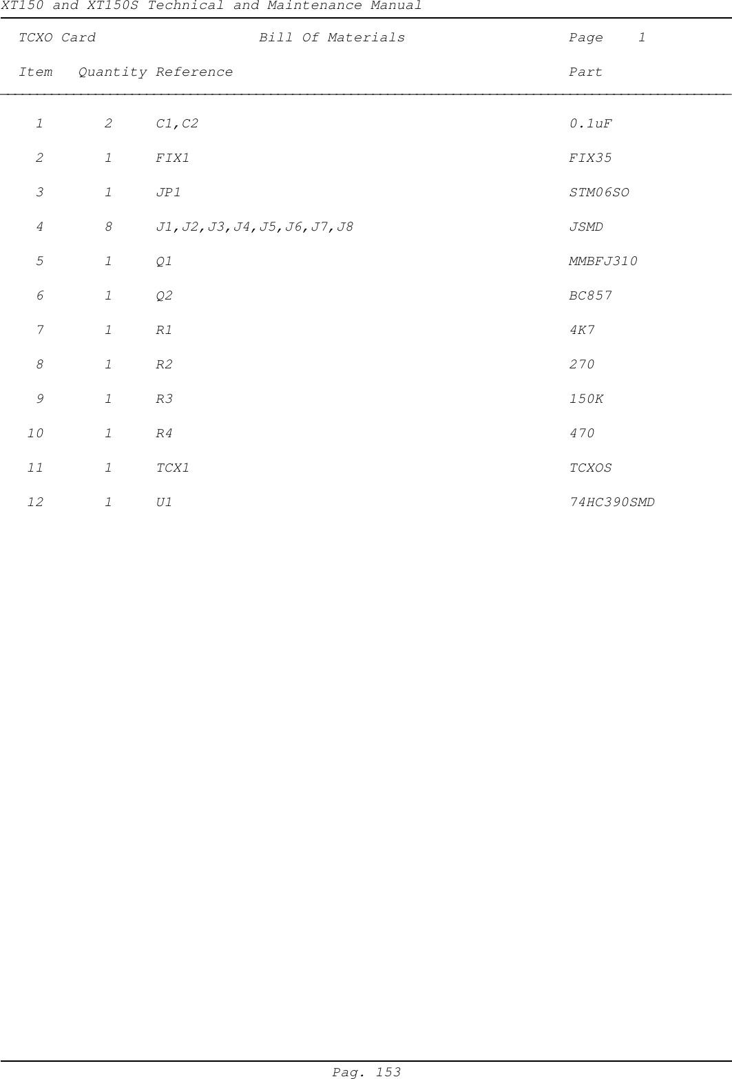 XT150 and XT150S Technical and Maintenance ManualPag. 153  TCXO Card Bill Of Materials Page    1  Item   Quantity Reference Part____________________________________________________________________________________________________    1       2 C1,C2 0.1uF    2       1 FIX1 FIX35    3       1 JP1 STM06SO    4       8 J1,J2,J3,J4,J5,J6,J7,J8 JSMD    5       1 Q1 MMBFJ310    6       1 Q2 BC857    7       1 R1 4K7    8       1 R2 270    9       1 R3 150K   10       1 R4 470   11       1 TCX1 TCXOS   12       1 U1 74HC390SMD