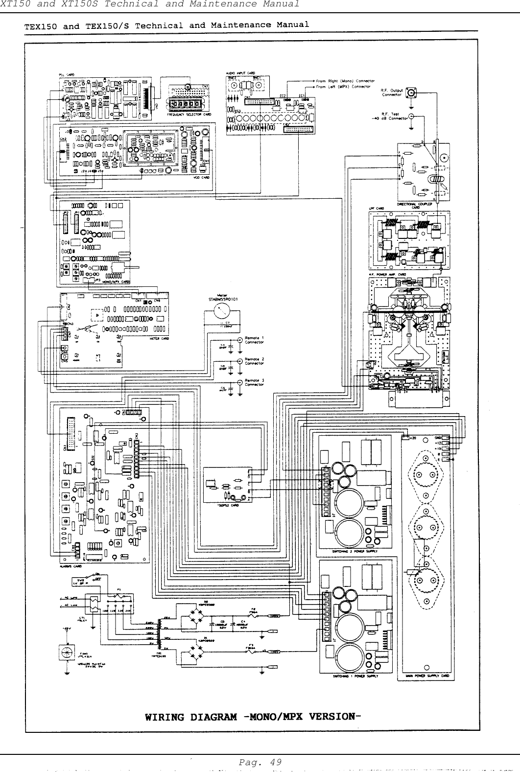 XT150 and XT150S Technical and Maintenance ManualPag. 49