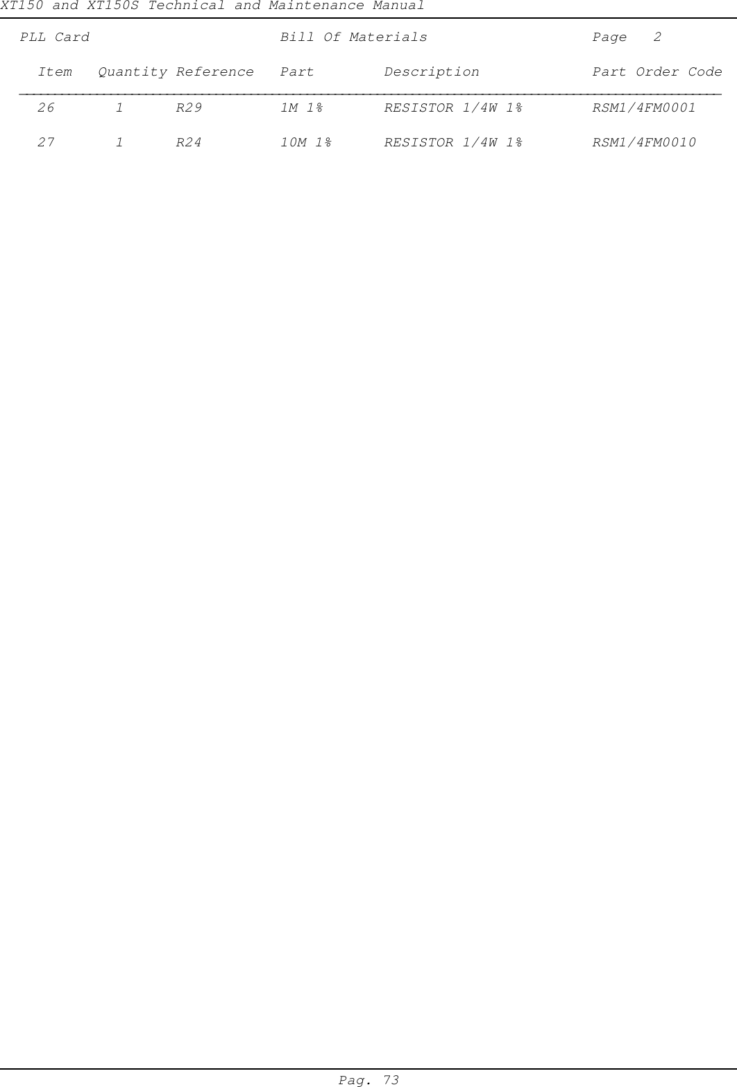 XT150 and XT150S Technical and Maintenance ManualPag. 73PLL Card Bill Of Materials Page   2  Item   Quantity Reference Part Description Part Order Code____________________________________________________________________________________________________  26       1 R29 1M 1% RESISTOR 1/4W 1% RSM1/4FM0001  27       1 R24 10M 1% RESISTOR 1/4W 1% RSM1/4FM0010
