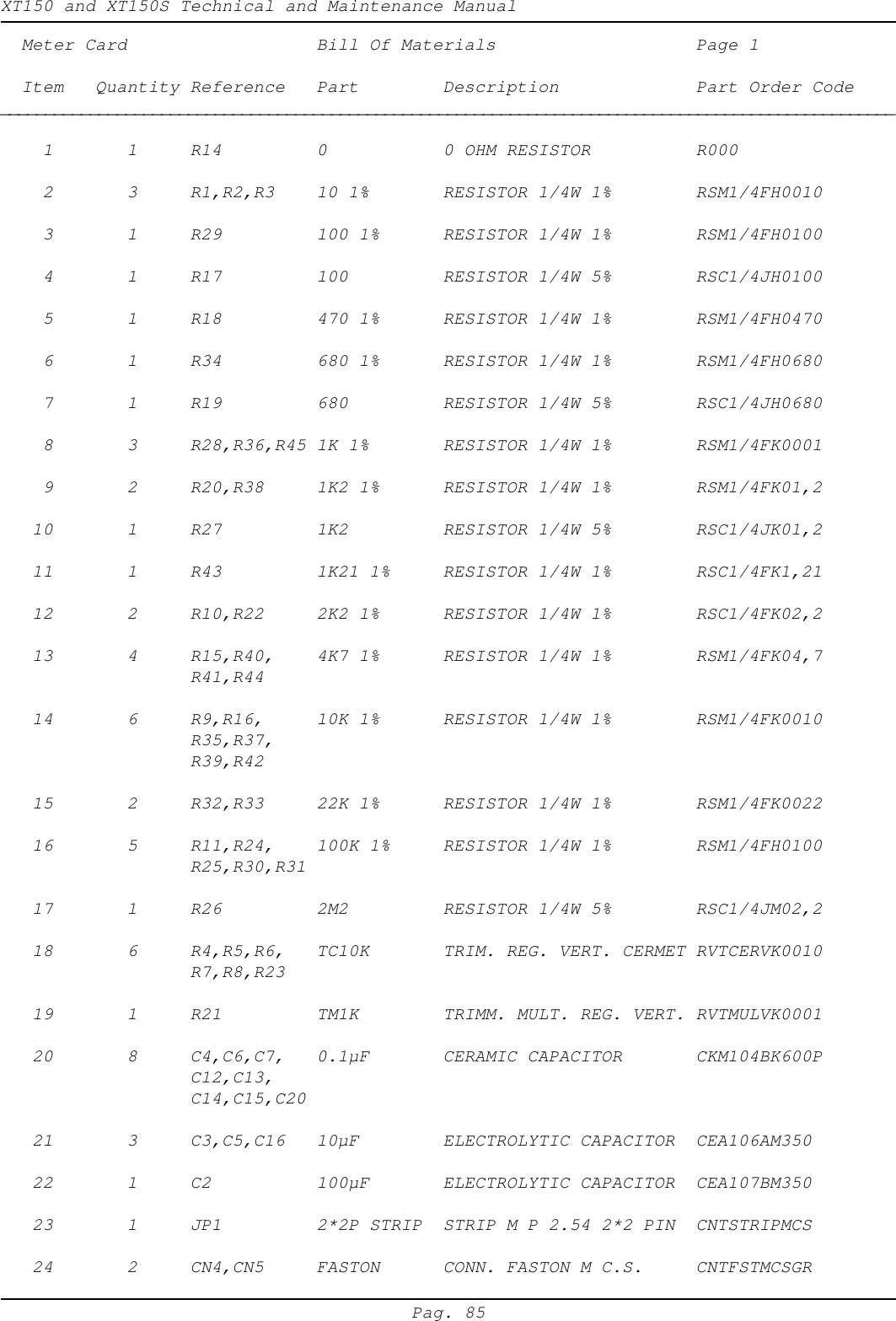 XT150 and XT150S Technical and Maintenance ManualPag. 85  Meter Card Bill Of Materials Page 1  Item   Quantity Reference Part Description Part Order Code____________________________________________________________________________________________________    1       1 R14 0 0 OHM RESISTOR R000    2       3 R1,R2,R3 10 1% RESISTOR 1/4W 1% RSM1/4FH0010    3       1 R29 100 1% RESISTOR 1/4W 1% RSM1/4FH0100    4       1 R17 100 RESISTOR 1/4W 5% RSC1/4JH0100    5       1 R18 470 1% RESISTOR 1/4W 1% RSM1/4FH0470    6       1 R34 680 1% RESISTOR 1/4W 1% RSM1/4FH0680    7       1 R19 680 RESISTOR 1/4W 5% RSC1/4JH0680    8       3 R28,R36,R45 1K 1% RESISTOR 1/4W 1% RSM1/4FK0001    9       2 R20,R38 1K2 1% RESISTOR 1/4W 1% RSM1/4FK01,2   10       1 R27 1K2 RESISTOR 1/4W 5% RSC1/4JK01,2   11       1 R43 1K21 1% RESISTOR 1/4W 1% RSC1/4FK1,21   12       2 R10,R22 2K2 1% RESISTOR 1/4W 1% RSC1/4FK02,2   13       4 R15,R40, 4K7 1% RESISTOR 1/4W 1% RSM1/4FK04,7R41,R44   14       6 R9,R16, 10K 1% RESISTOR 1/4W 1% RSM1/4FK0010R35,R37,R39,R42   15       2 R32,R33 22K 1% RESISTOR 1/4W 1% RSM1/4FK0022   16       5 R11,R24, 100K 1% RESISTOR 1/4W 1% RSM1/4FH0100R25,R30,R31   17       1 R26 2M2 RESISTOR 1/4W 5% RSC1/4JM02,2   18       6 R4,R5,R6, TC10K TRIM. REG. VERT. CERMET RVTCERVK0010R7,R8,R23   19       1 R21 TM1K TRIMM. MULT. REG. VERT. RVTMULVK0001   20       8 C4,C6,C7, 0.1&micro;F CERAMIC CAPACITOR CKM104BK600PC12,C13,C14,C15,C20   21       3 C3,C5,C16 10&micro;F ELECTROLYTIC CAPACITOR CEA106AM350   22       1 C2 100&micro;F ELECTROLYTIC CAPACITOR CEA107BM350   23       1 JP1 2*2P STRIP STRIP M P 2.54 2*2 PIN CNTSTRIPMCS   24       2 CN4,CN5 FASTON CONN. FASTON M C.S. CNTFSTMCSGR