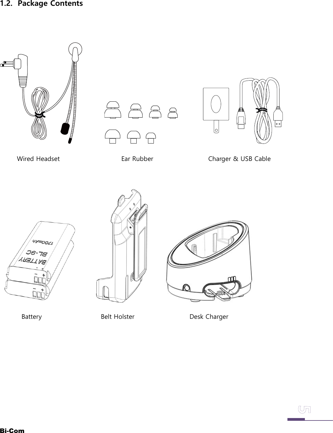 Bi-Com1.2. Package ContentsWired Headset Ear Rubber Charger &amp; USB CableBattery Belt Holster Desk Charger