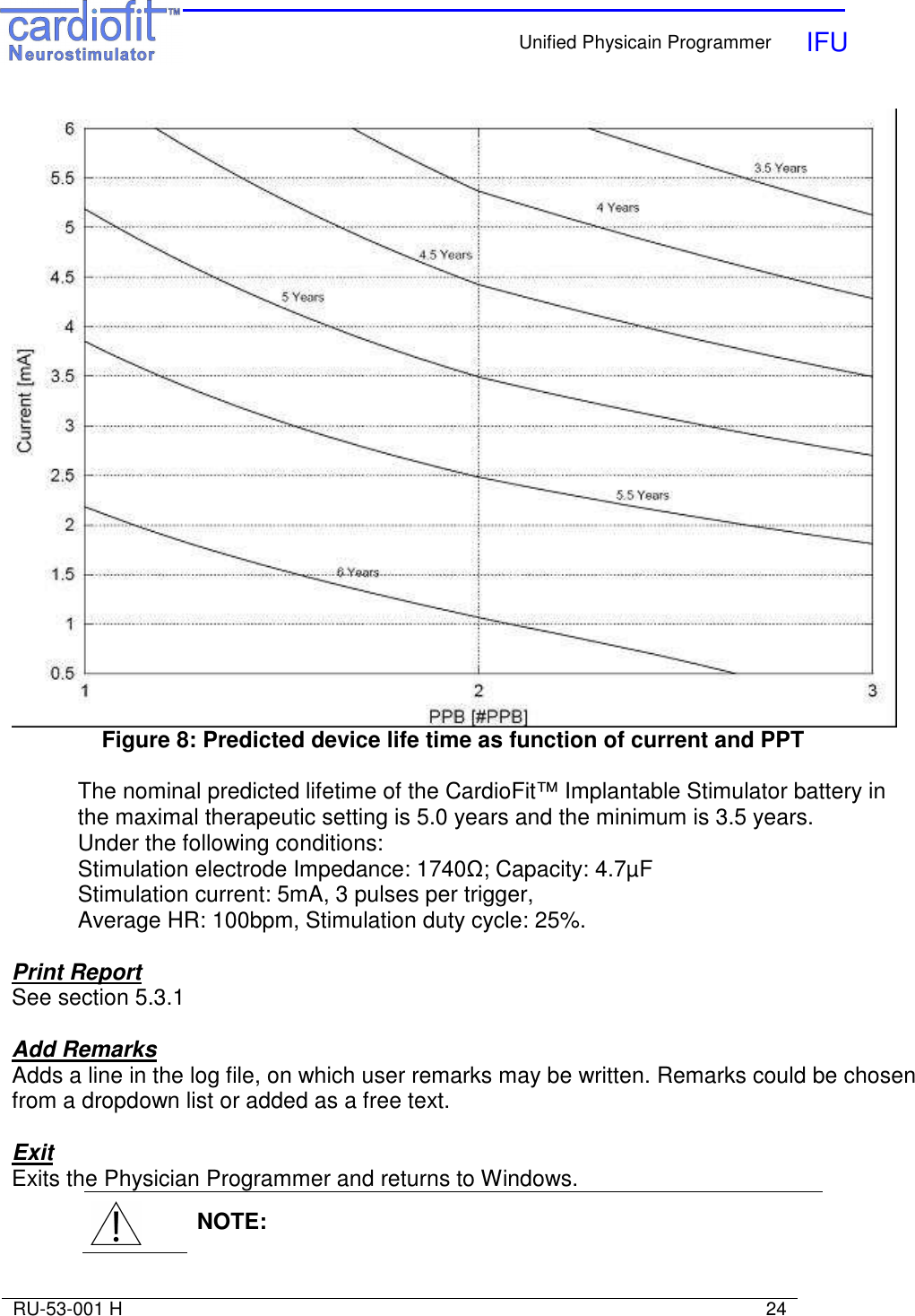    Unified Physicain Programmer   IFU     RU-53-001 H                                                                                                                            24   Figure 8: Predicted device life time as function of current and PPT  The nominal predicted lifetime of the CardioFit™ Implantable Stimulator battery in the maximal therapeutic setting is 5.0 years and the minimum is 3.5 years. Under the following conditions: Stimulation electrode Impedance: 1740Ω; Capacity: 4.7µF Stimulation current: 5mA, 3 pulses per trigger,  Average HR: 100bpm, Stimulation duty cycle: 25%.  Print Report See section 5.3.1  Add Remarks Adds a line in the log file, on which user remarks may be written. Remarks could be chosen from a dropdown list or added as a free text.  Exit Exits the Physician Programmer and returns to Windows.    NOTE: 