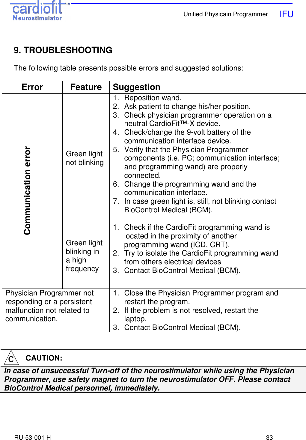    Unified Physicain Programmer   IFU     RU-53-001 H                                                                                                                            33   9. TROUBLESHOOTING  The following table presents possible errors and suggested solutions:   Error  Feature  Suggestion Green light not blinking 1.  Reposition wand. 2.  Ask patient to change his/her position. 3.  Check physician programmer operation on a neutral CardioFit™-X device. 4.  Check/change the 9-volt battery of the communication interface device. 5.  Verify that the Physician Programmer components (i.e. PC; communication interface; and programming wand) are properly connected. 6.  Change the programming wand and the communication interface. 7.  In case green light is, still, not blinking contact BioControl Medical (BCM). Communication error  Green light blinking in a high frequency 1.  Check if the CardioFit programming wand is located in the proximity of another programming wand (ICD, CRT). 2.  Try to isolate the CardioFit programming wand from others electrical devices 3.  Contact BioControl Medical (BCM). Physician Programmer not responding or a persistent malfunction not related to communication. 1.  Close the Physician Programmer program and restart the program. 2.  If the problem is not resolved, restart the laptop. 3.  Contact BioControl Medical (BCM).     CAUTION: In case of unsuccessful Turn-off of the neurostimulator while using the Physician Programmer, use safety magnet to turn the neurostimulator OFF. Please contact BioControl Medical personnel, immediately.     