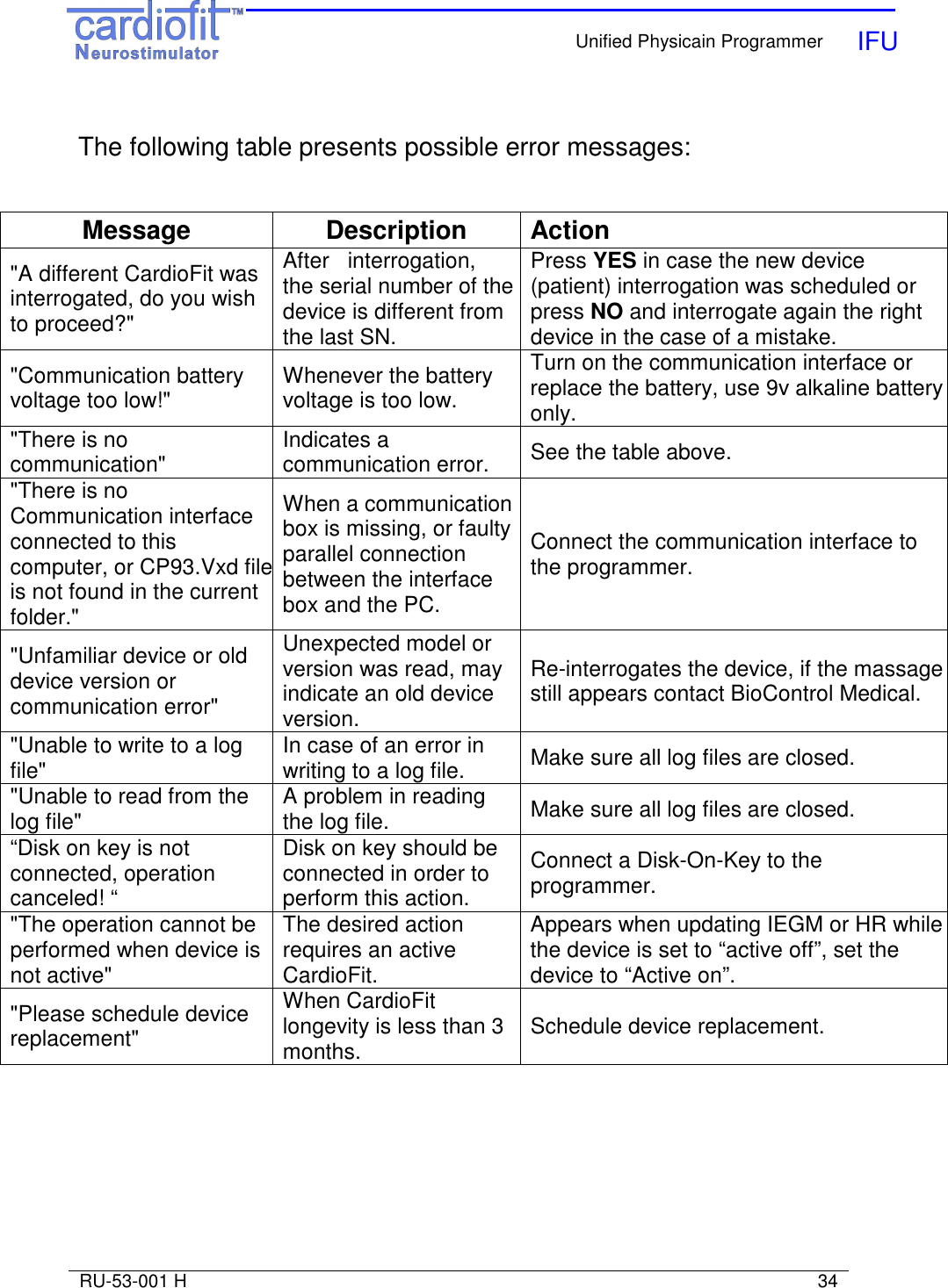    Unified Physicain Programmer   IFU     RU-53-001 H                                                                                                                            34   The following table presents possible error messages:   Message  Description  Action &quot;A different CardioFit was interrogated, do you wish to proceed?&quot;   After   interrogation, the serial number of the device is different from the last SN. Press YES in case the new device (patient) interrogation was scheduled or press NO and interrogate again the right device in the case of a mistake.   &quot;Communication battery voltage too low!&quot;  Whenever the battery voltage is too low. Turn on the communication interface or replace the battery, use 9v alkaline battery only. &quot;There is no communication&quot;  Indicates a communication error.  See the table above. &quot;There is no Communication interface connected to this computer, or CP93.Vxd file is not found in the current folder.&quot; When a communication box is missing, or faulty parallel connection between the interface box and the PC. Connect the communication interface to the programmer. &quot;Unfamiliar device or old device version or communication error&quot; Unexpected model or version was read, may indicate an old device version. Re-interrogates the device, if the massage still appears contact BioControl Medical. &quot;Unable to write to a log file&quot;  In case of an error in writing to a log file.  Make sure all log files are closed. &quot;Unable to read from the log file&quot;  A problem in reading the log file.  Make sure all log files are closed. “Disk on key is not connected, operation canceled! “ Disk on key should be connected in order to perform this action. Connect a Disk-On-Key to the programmer. &quot;The operation cannot be performed when device is not active&quot; The desired action requires an active CardioFit. Appears when updating IEGM or HR while the device is set to “active off”, set the device to “Active on”. &quot;Please schedule device replacement&quot; When CardioFit longevity is less than 3 months.  Schedule device replacement.  