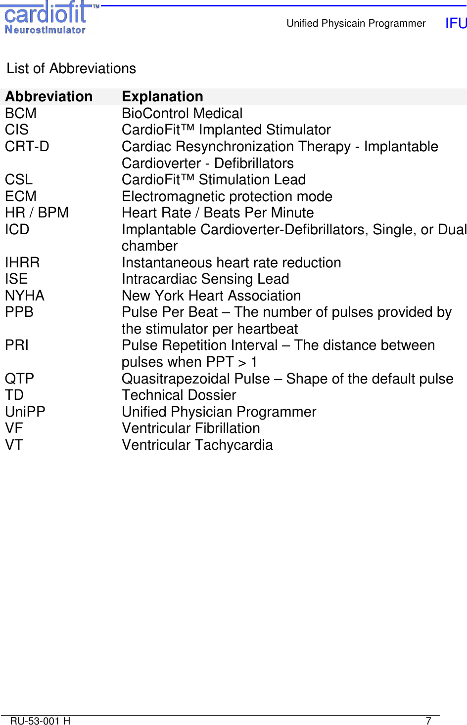    Unified Physicain Programmer   IFU     RU-53-001 H                                                                                                                            7  List of Abbreviations  Abbreviation  Explanation BCM  BioControl Medical CIS  CardioFit™ Implanted Stimulator  CRT-D  Cardiac Resynchronization Therapy - Implantable Cardioverter - Defibrillators CSL  CardioFit™ Stimulation Lead ECM  Electromagnetic protection mode HR / BPM  Heart Rate / Beats Per Minute ICD  Implantable Cardioverter-Defibrillators, Single, or Dual chamber  IHRR  Instantaneous heart rate reduction ISE  Intracardiac Sensing Lead NYHA  New York Heart Association PPB  Pulse Per Beat – The number of pulses provided by the stimulator per heartbeat PRI  Pulse Repetition Interval – The distance between pulses when PPT &gt; 1 QTP  Quasitrapezoidal Pulse – Shape of the default pulse TD  Technical Dossier UniPP  Unified Physician Programmer VF  Ventricular Fibrillation VT  Ventricular Tachycardia  