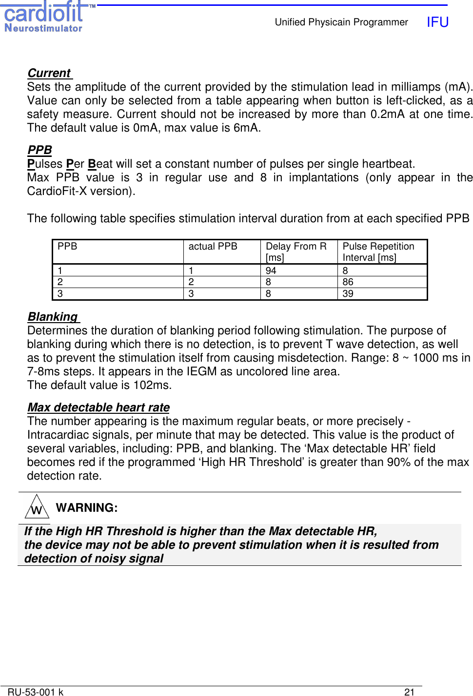    Unified Physicain Programmer   IFU     RU-53-001 k                                                                                                                            21   Current  Sets the amplitude of the current provided by the stimulation lead in milliamps (mA). Value can only be selected from a table appearing when button is left-clicked, as a safety measure. Current should not be increased by more than 0.2mA at one time. The default value is 0mA, max value is 6mA.  PPB Pulses Per Beat will set a constant number of pulses per single heartbeat. Max  PPB  value  is  3  in  regular  use  and  8  in  implantations  (only  appear  in  the CardioFit-X version).  The following table specifies stimulation interval duration from at each specified PPB   PPB  actual PPB  Delay From R [ms]  Pulse Repetition Interval [ms] 1  1  94   8 2  2  8   86  3  3  8   39   Blanking  Determines the duration of blanking period following stimulation. The purpose of blanking during which there is no detection, is to prevent T wave detection, as well as to prevent the stimulation itself from causing misdetection. Range: 8 ~ 1000 ms in 7-8ms steps. It appears in the IEGM as uncolored line area.  The default value is 102ms.  Max detectable heart rate The number appearing is the maximum regular beats, or more precisely - Intracardiac signals, per minute that may be detected. This value is the product of several variables, including: PPB, and blanking. The ‘Max detectable HR’ field becomes red if the programmed ‘High HR Threshold’ is greater than 90% of the max detection rate.   WARNING: If the High HR Threshold is higher than the Max detectable HR, the device may not be able to prevent stimulation when it is resulted from detection of noisy signal   