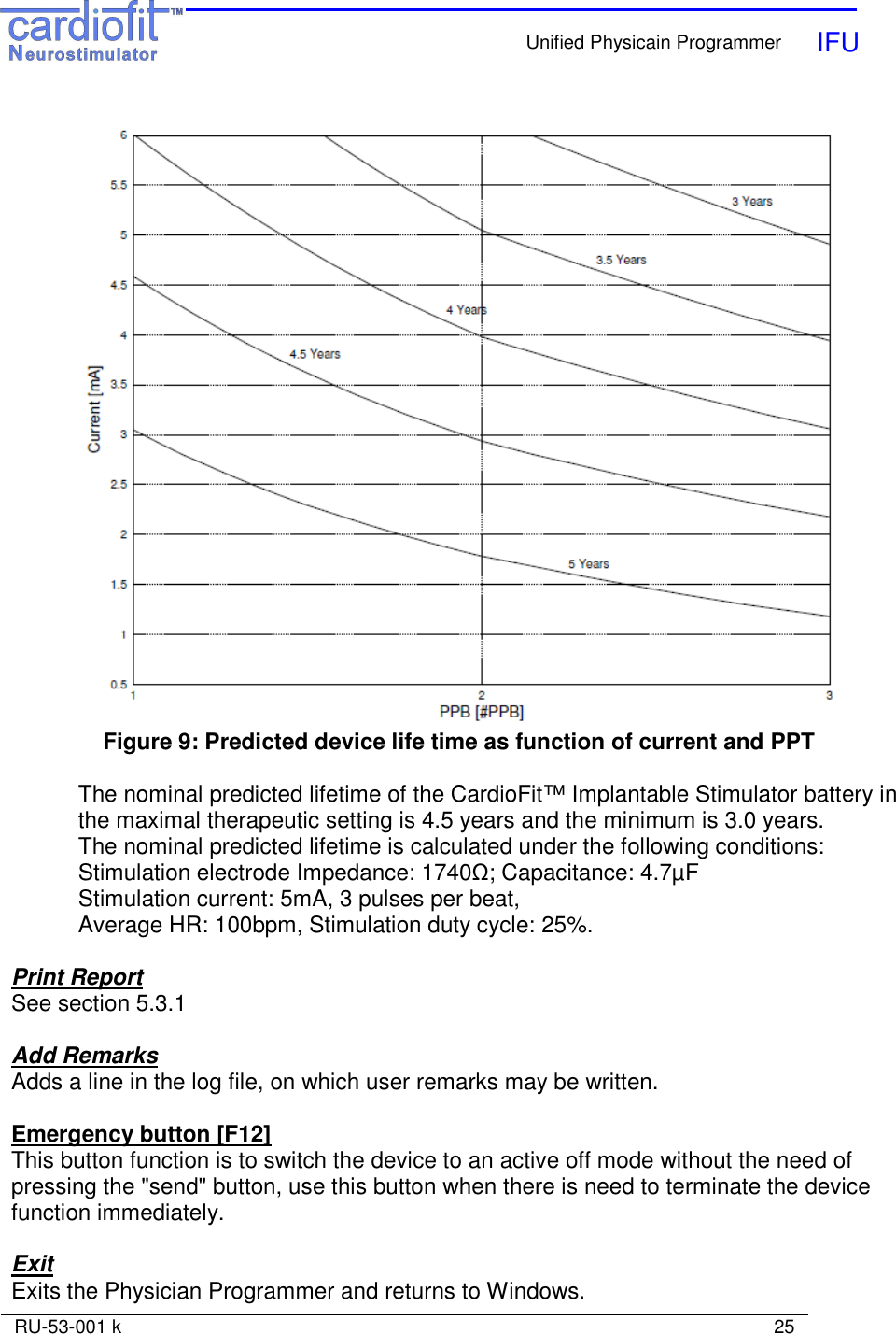    Unified Physicain Programmer   IFU     RU-53-001 k                                                                                                                            25   Figure 9: Predicted device life time as function of current and PPT  The nominal predicted lifetime of the CardioFit™ Implantable Stimulator battery in the maximal therapeutic setting is 4.5 years and the minimum is 3.0 years. The nominal predicted lifetime is calculated under the following conditions: Stimulation electrode Impedance: 1740Ω; Capacitance: 4.7µF Stimulation current: 5mA, 3 pulses per beat,  Average HR: 100bpm, Stimulation duty cycle: 25%.  Print Report See section 5.3.1  Add Remarks Adds a line in the log file, on which user remarks may be written.   Emergency button [F12] This button function is to switch the device to an active off mode without the need of pressing the &quot;send&quot; button, use this button when there is need to terminate the device function immediately.  Exit Exits the Physician Programmer and returns to Windows.  