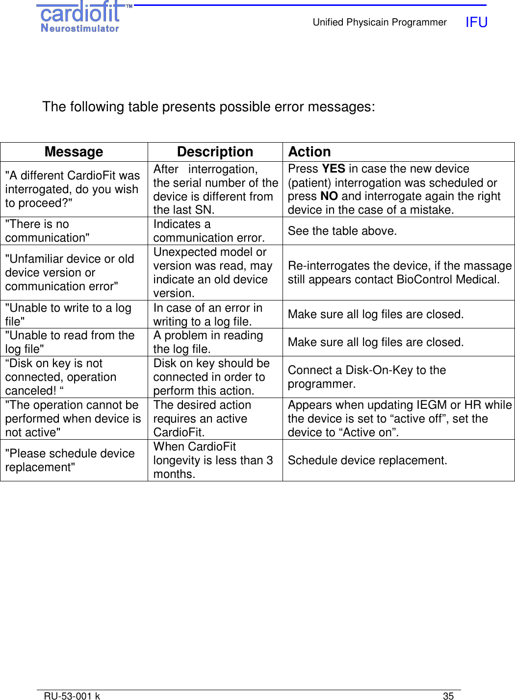    Unified Physicain Programmer   IFU     RU-53-001 k                                                                                                                            35     The following table presents possible error messages:   Message  Description  Action &quot;A different CardioFit was interrogated, do you wish to proceed?&quot;   After   interrogation, the serial number of the device is different from the last SN. Press YES in case the new device (patient) interrogation was scheduled or press NO and interrogate again the right device in the case of a mistake.   &quot;There is no communication&quot;  Indicates a communication error.  See the table above. &quot;Unfamiliar device or old device version or communication error&quot; Unexpected model or version was read, may indicate an old device version. Re-interrogates the device, if the massage still appears contact BioControl Medical. &quot;Unable to write to a log file&quot;  In case of an error in writing to a log file.  Make sure all log files are closed. &quot;Unable to read from the log file&quot;  A problem in reading the log file.  Make sure all log files are closed. “Disk on key is not connected, operation canceled! “ Disk on key should be connected in order to perform this action. Connect a Disk-On-Key to the programmer. &quot;The operation cannot be performed when device is not active&quot; The desired action requires an active CardioFit. Appears when updating IEGM or HR while the device is set to “active off”, set the device to “Active on”. &quot;Please schedule device replacement&quot; When CardioFit longevity is less than 3 months.  Schedule device replacement. 