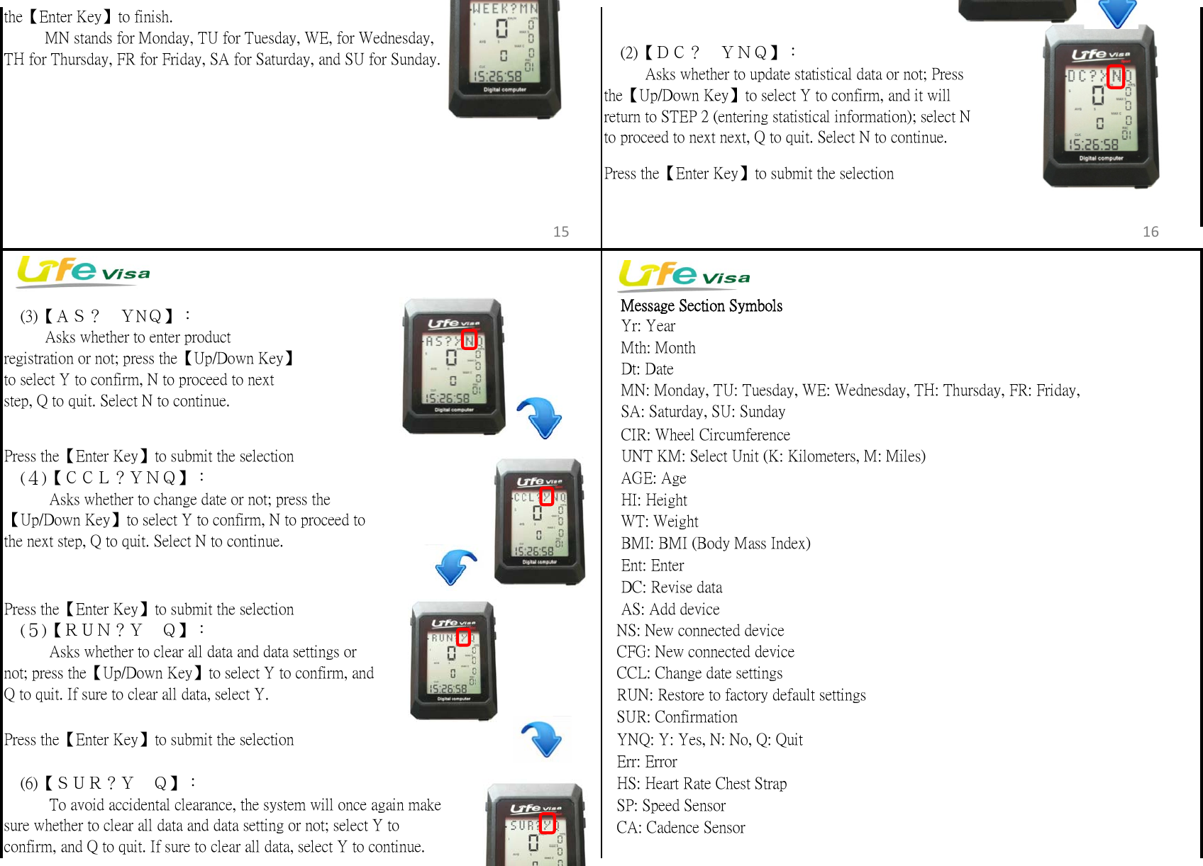 Press the【Enter Key】to submit the selection    Message Section Symbols    Mth: Month    Dt: Date    CIR: Wheel CircumferencePress the【Enter Key】to submit the selection     UNT KM: Select Unit (K: Kilometers, M: Miles)    AGE: Age    HI: Height    WT: Weight    BMI: BMI (Body Mass Index)    Ent: Enter    DC: Revise dataPress the【Enter Key】to submit the selection     AS: Add device   NS: New connected device   CFG: New connected device   CCL: Change date settings   RUN: Restore to factory default settings   SUR: ConfirmationPress the【Enter Key】to submit the selection    YNQ: Y: Yes, N: No, Q: Quit   Err: Error   HS: Heart Rate Chest Strap   SP: Speed Sensor   CA: Cadence Sensorthe【Enter Key】to finish.　　  MN stands for Monday, TU for Tuesday, WE, for Wednesday,TH for Thursday, FR for Friday, SA for Saturday, and SU for Sunday.　(５)【ＲＵＮ？Ｙ　Ｑ】：　　   Asks whether to clear all data and data settings ornot; press the【Up/Down Key】to select Y to confirm, andQ to quit. If sure to clear all data, select Y.　(6)【ＳＵＲ？Ｙ　Ｑ】：　　   To avoid accidental clearance, the system will once again makesure whether to clear all data and data setting or not; select Y toconfirm, and Q to quit. If sure to clear all data, select Y to continue.    Yr: Year　(3)【ＡＳ？　ＹNＱ】：　  　Asks whether to enter productregistration or not; press the【Up/Down Key】to select Y to confirm, N to proceed to nextstep, Q to quit. Select N to continue.　(４)【ＣＣＬ？ＹＮＱ】：　　   Asks whether to change date or not; press the【Up/Down Key】to select Y to confirm, N to proceed tothe next step, Q to quit. Select N to continue.    MN: Monday, TU: Tuesday, WE: Wednesday, TH: Thursday, FR: Friday,    SA: Saturday, SU: Sunday　(2)【ＤＣ？　ＹＮＱ】：  　　Asks whether to update statistical data or not; Pressthe【Up/Down Key】to select Y to confirm, and it willreturn to STEP 2 (entering statistical information); select Nto proceed to next next, Q to quit. Select N to continue.15 16