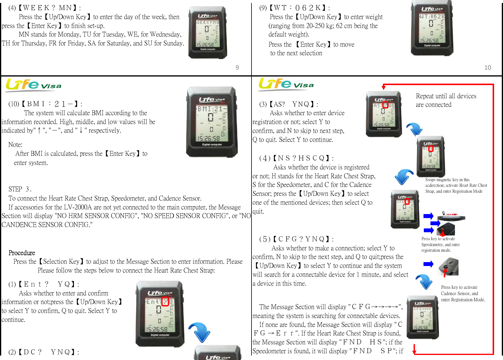 　Note:       enter system.　STEP 3.　To connect the Heart Rate Chest Strap, Speedometer, and Cadence Sensor.　Procedure　(４)【ＮＳ？ＨＳＣＱ】:　　    Asks whether the device is registeredor not; H stands for the Heart Rate Chest Strap,S for the Speedometer, and C for the CadenceSensor; press the【Up/Down Key】to selectone of the mentioned devices; then select Q toquit.　(9)【ＷＴ：０６２Ｋ】:　　  Press the【Up/Down Key】to enter weight         (ranging from 20-250 kg; 62 cm being the         default weight).         Press the 【Enter Key】to move          to the next selection　　After BMI is calculated, press the【Enter Key】to 　If accessories for the LV-2000A are not yet connected to the main computer, the MessageSection will display "NO HRM SENSOR CONFIG", "NO SPEED SENSOR CONFIG", or "NOCANDENCE SENSOR CONFIG."　(10)【ＢＭＩ：２１－】:　　     The system will calculate BMI according to theinformation recorded. High, middle, and low values will beindicated by"&uarr;", "－", and "&darr;" respectively.　(4)【ＷＥＥＫ？ ＭＮ】:　  　Press the【Up/Down Key】to enter the day of the week, thenpress the【Enter Key】to finish set-up.　　  MN stands for Monday, TU for Tuesday, WE, for Wednesday,TH for Thursday, FR for Friday, SA for Saturday, and SU for Sunday.　(3)【AS?　ＹNＱ】:　  　Asks whether to enter deviceregistration or not; select Y toconfirm, and N to skip to next step,Q to quit. Select Y to continue.　The Message Section will display "ＣＦＧ&rarr;&rarr;&rarr;&rarr;",meaning the system is searching for connectable devices.　If none are found, the Message Section will display "ＣＦＧ &rarr;Ｅｒｒ". If the Heart Rate Chest Strap is found,the Message Section will display "ＦＮＤ　ＨＳ"; if theSpeedometer is found, it will display "ＦＮＤ　ＳＰ"; if　(2)【ＤＣ？　ＹＮＱ】:　(1)【Ｅｎｔ？　ＹＱ】:　  　Asks whether to enter and confirminformation or not;press the【Up/Down Key】to select Y to confirm, Q to quit. Select Y tocontinue.  Press the【Selection Key】to adjust to the Message Section to enter information. PleasePlease follow the steps below to connect the Heart Rate Chest Strap:　(５)【ＣＦＧ？ＹＮＱ】:　　   Asks whether to make a connection; select Y toconfirm, N to skip to the next step, and Q to quit;press the【Up/Down Key】to select Y to continue and the systemwill search for a connectable device for 1 minute, and selecta device in this time.9 10Repeat until all devicesare connectedSwipe magnetic key in thisacdirection; activate Heart Rate ChestStrap, and enter Registration ModePress key to activateSpeedometer, and enterregistration mode.Press key to activateCadence Sensor, andenter Registration Mode.