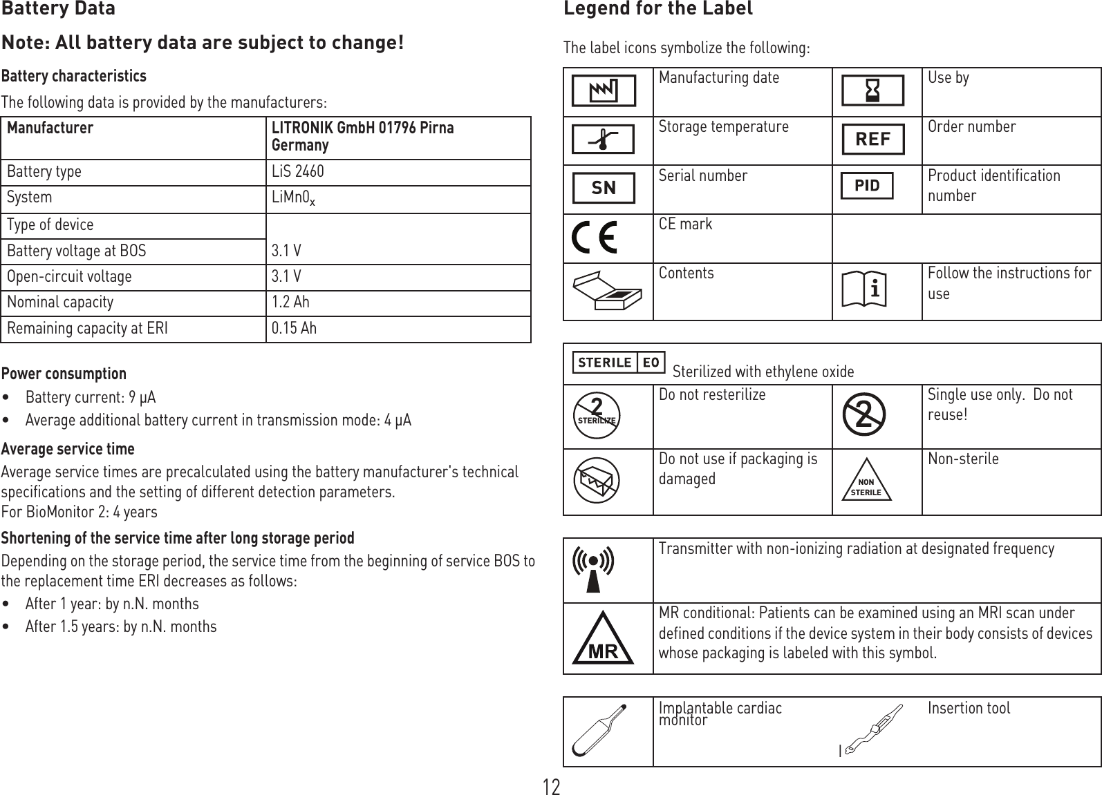 12Battery DataNote: All battery data are subject to change!Battery characteristicsThe following data is provided by the manufacturers: Power consumption•Battery current: 9 µA•Average additional battery current in transmission mode: 4 µAAverage service timeAverage service times are precalculated using the battery manufacturer&apos;s technical specifications and the setting of different detection parameters.For BioMonitor 2: 4 yearsShortening of the service time after long storage periodDepending on the storage period, the service time from the beginning of service BOS to the replacement time ERI decreases as follows: •After 1 year: by n.N. months•After 1.5 years: by n.N. monthsLegend for the LabelThe label icons symbolize the following: Manufacturer LITRONIK GmbH 01796 PirnaGermanyBattery type LiS 2460System LiMn0xType of deviceBattery voltage at BOS  3.1 VOpen-circuit voltage 3.1 VNominal capacity 1.2 AhRemaining capacity at ERI 0.15 AhManufacturing date Use byStorage temperature Order numberSerial number Product identification numberCE markContents Follow the instructions for use Sterilized with ethylene oxideDo not resterilize Single use only.  Do not reuse!Do not use if packaging is damagedNon-sterileTransmitter with non-ionizing radiation at designated frequencyMR conditional: Patients can be examined using an MRI scan under defined conditions if the device system in their body consists of devices whose packaging is labeled with this symbol. Implantable cardiac monitorIInsertion toolSTERILIZE2NONSTERILE