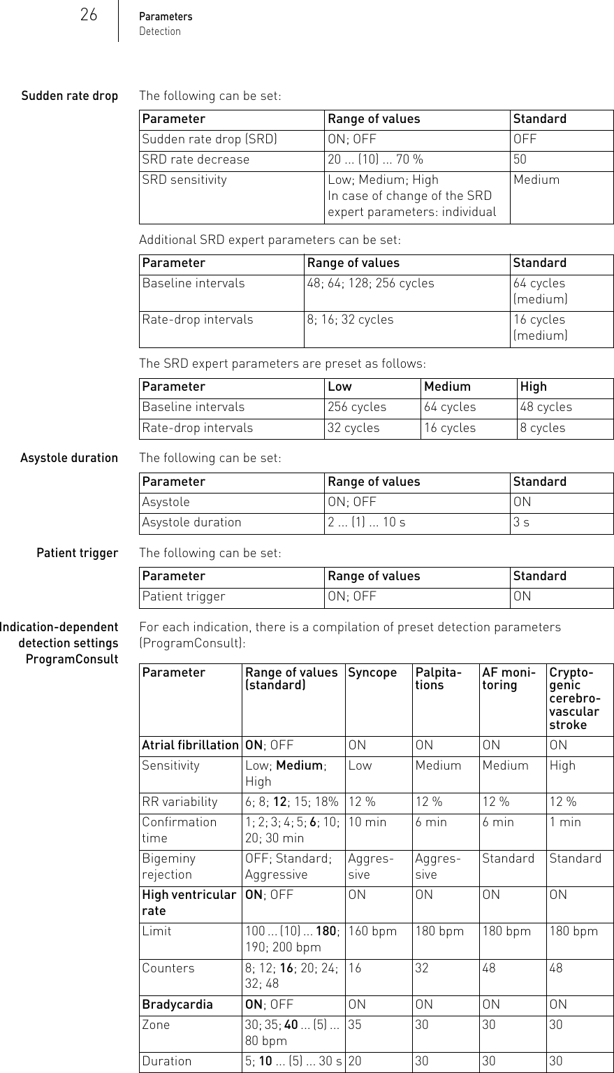 Page 26 of BIOTRONIK SE and KG BM2610 Implantable Cardiac Monitor User Manual P BL 0001136
